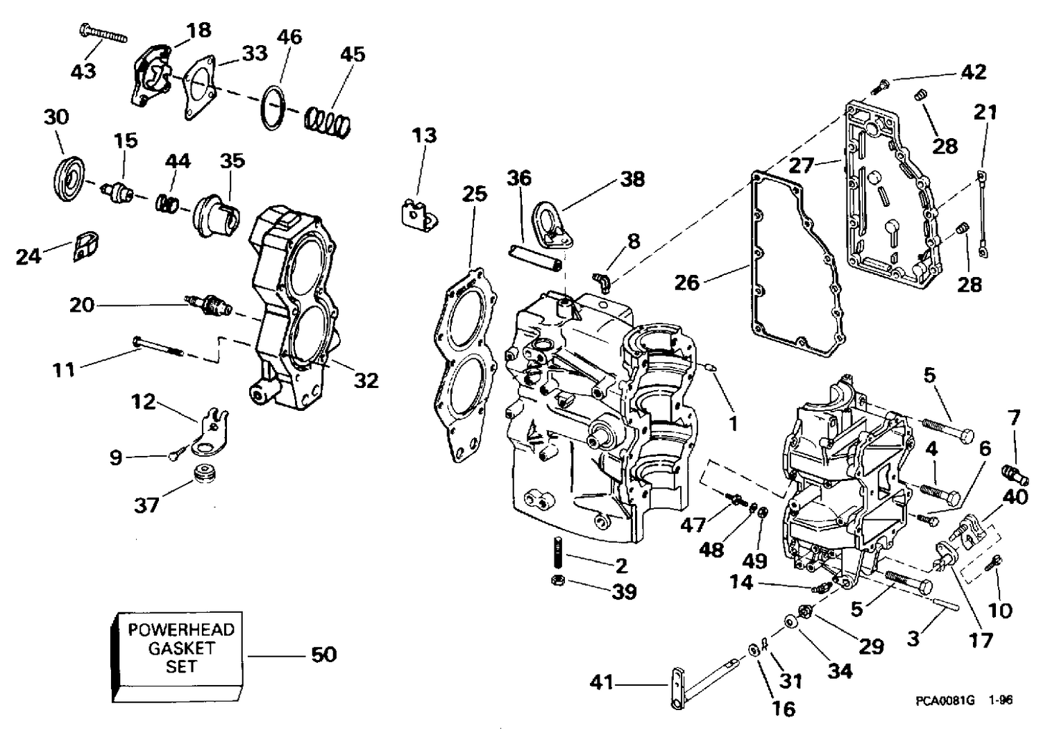 CYLINDER & CRANKCASE