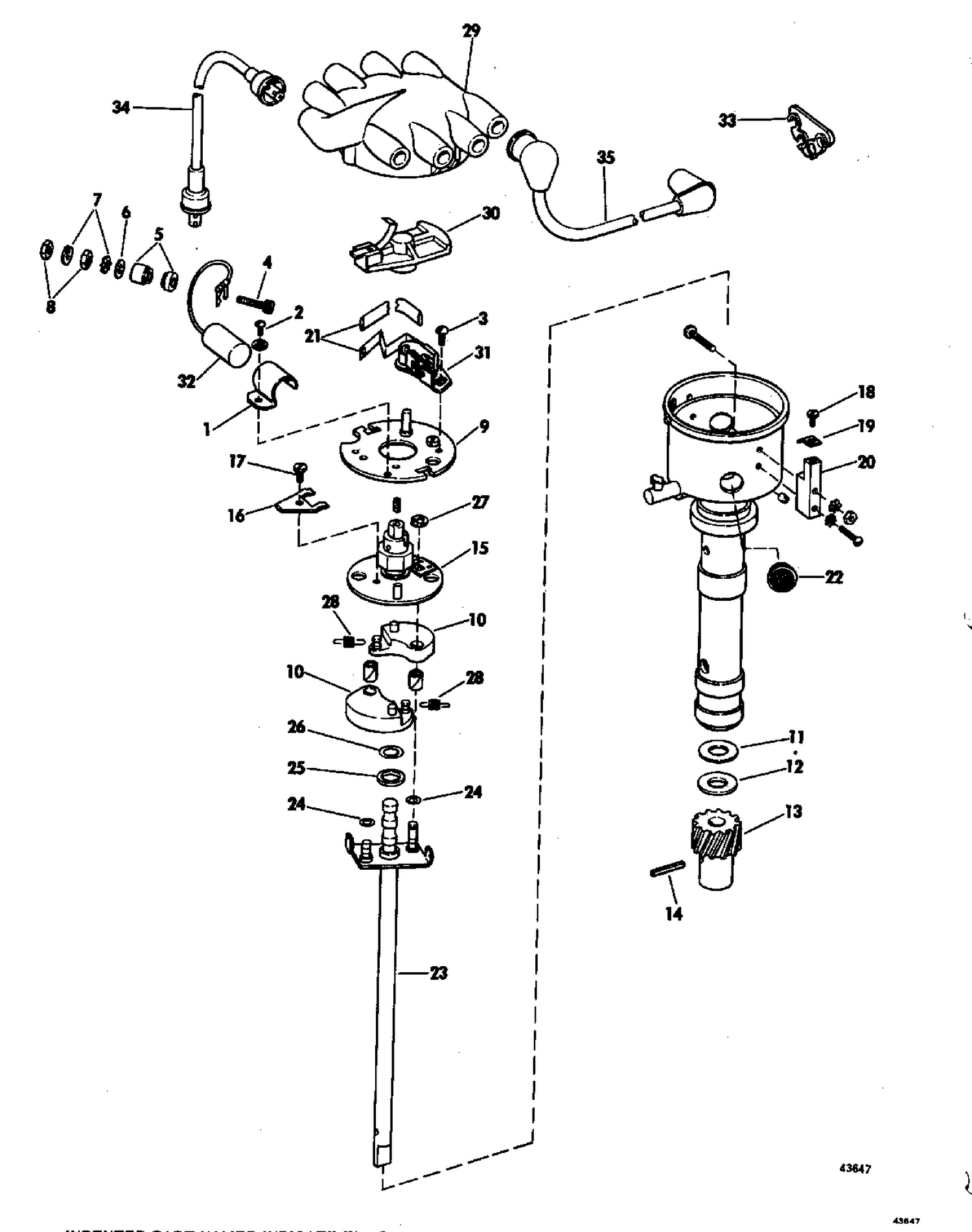 DISTRIBUTOR GROUP