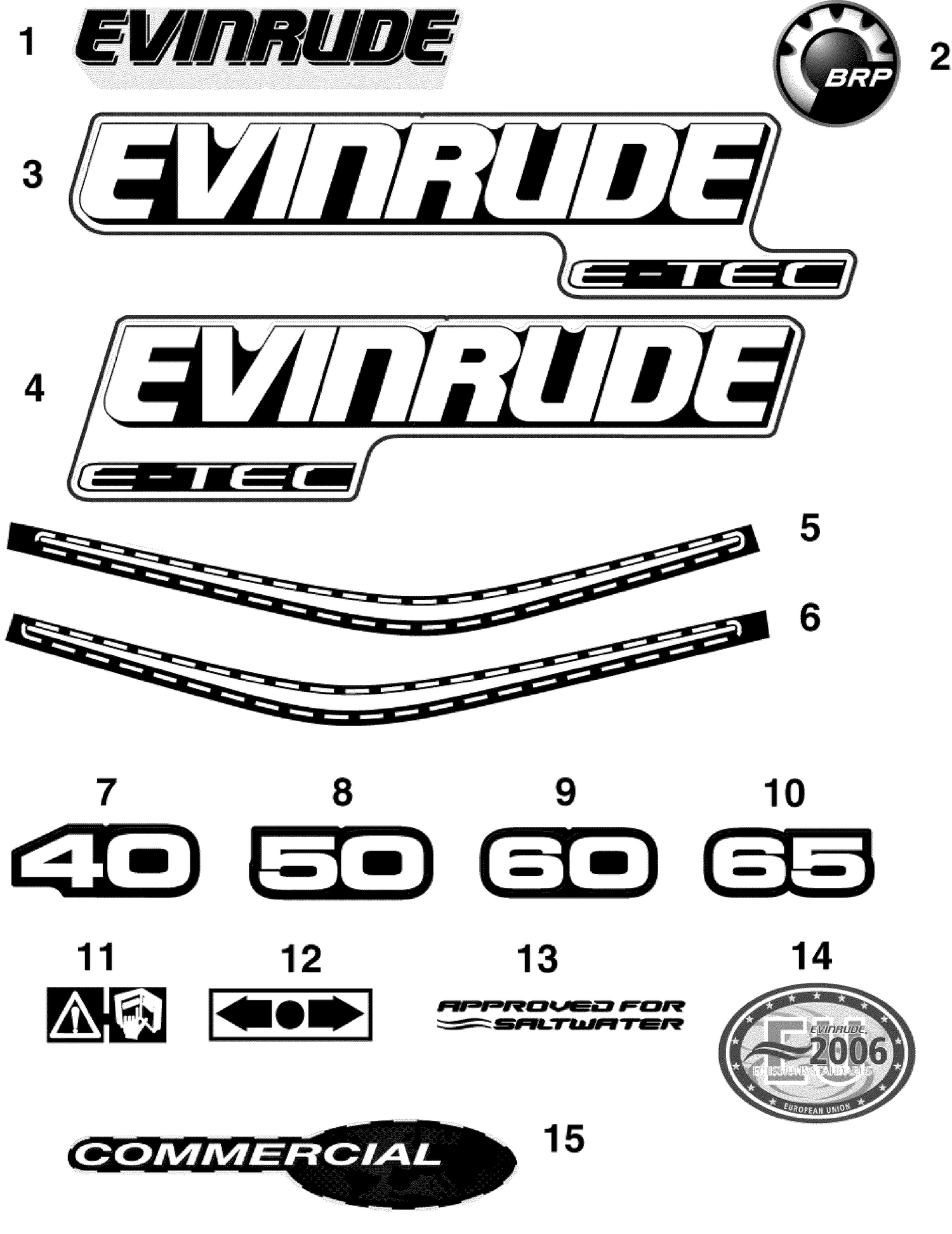 DECALS