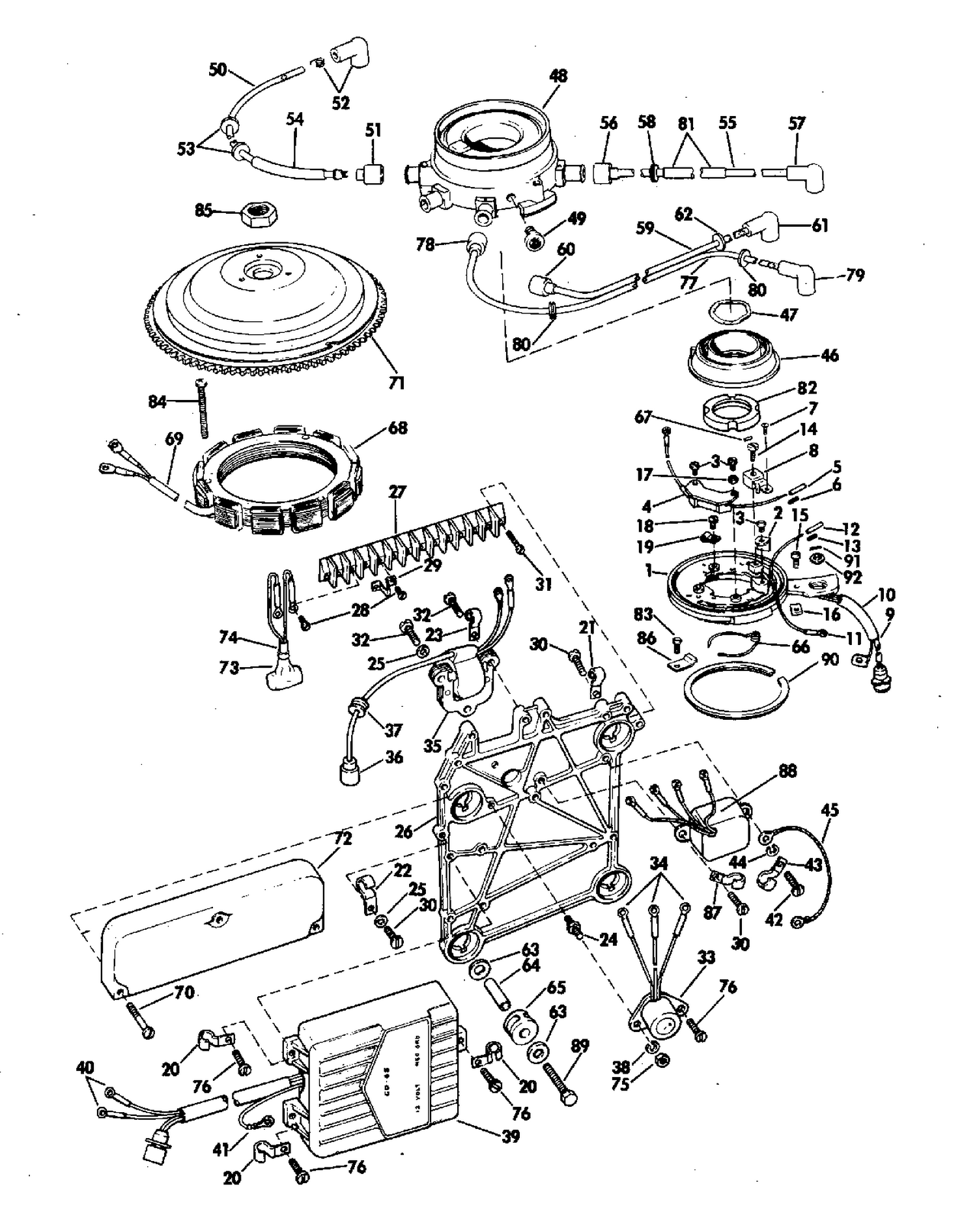 DISTRIBUTOR GROUP