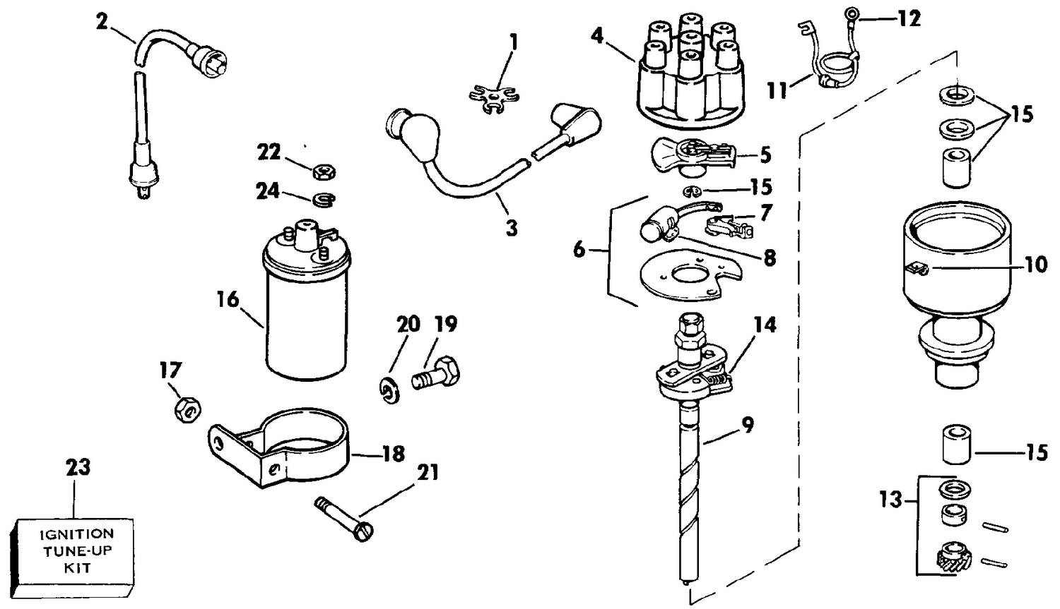 DISTRIBUTOR