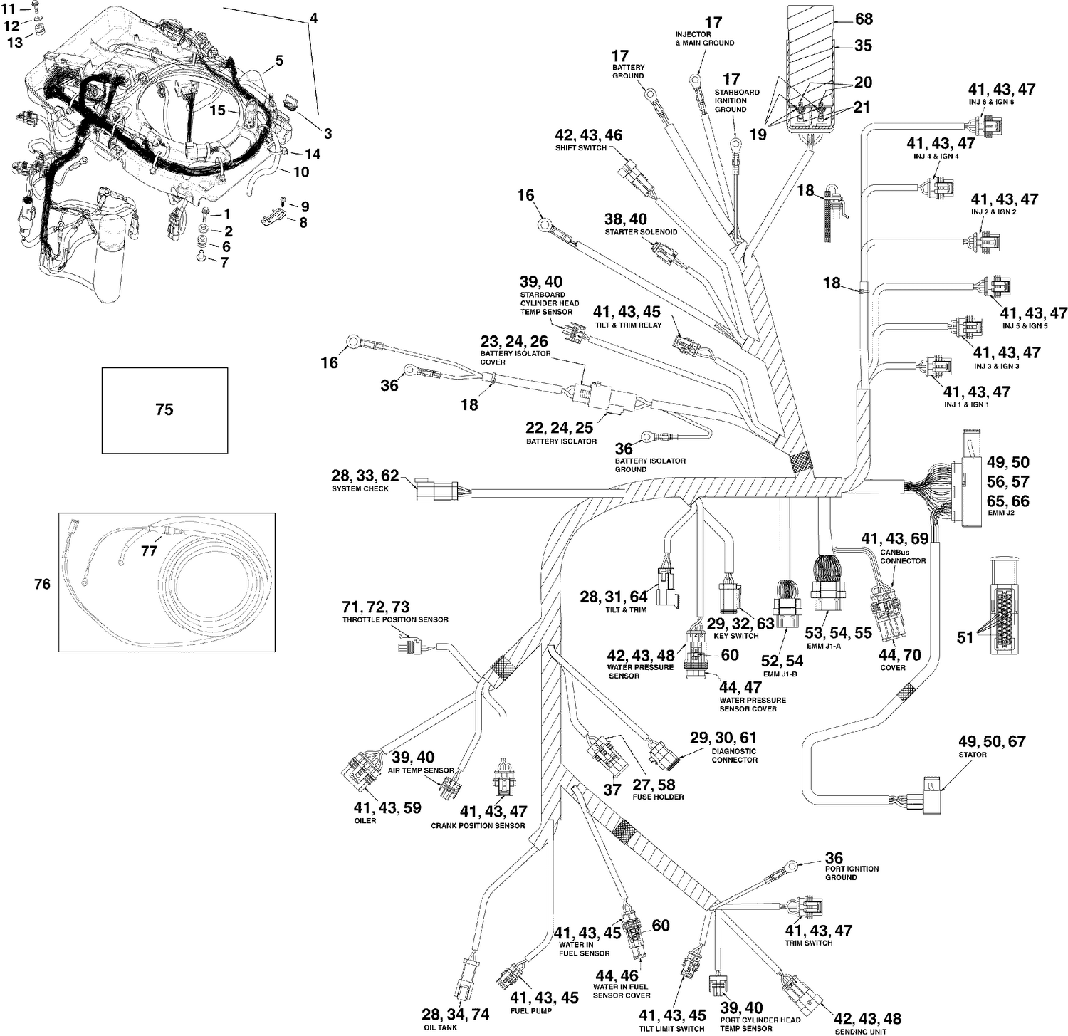 ELECTRICAL HARNESS