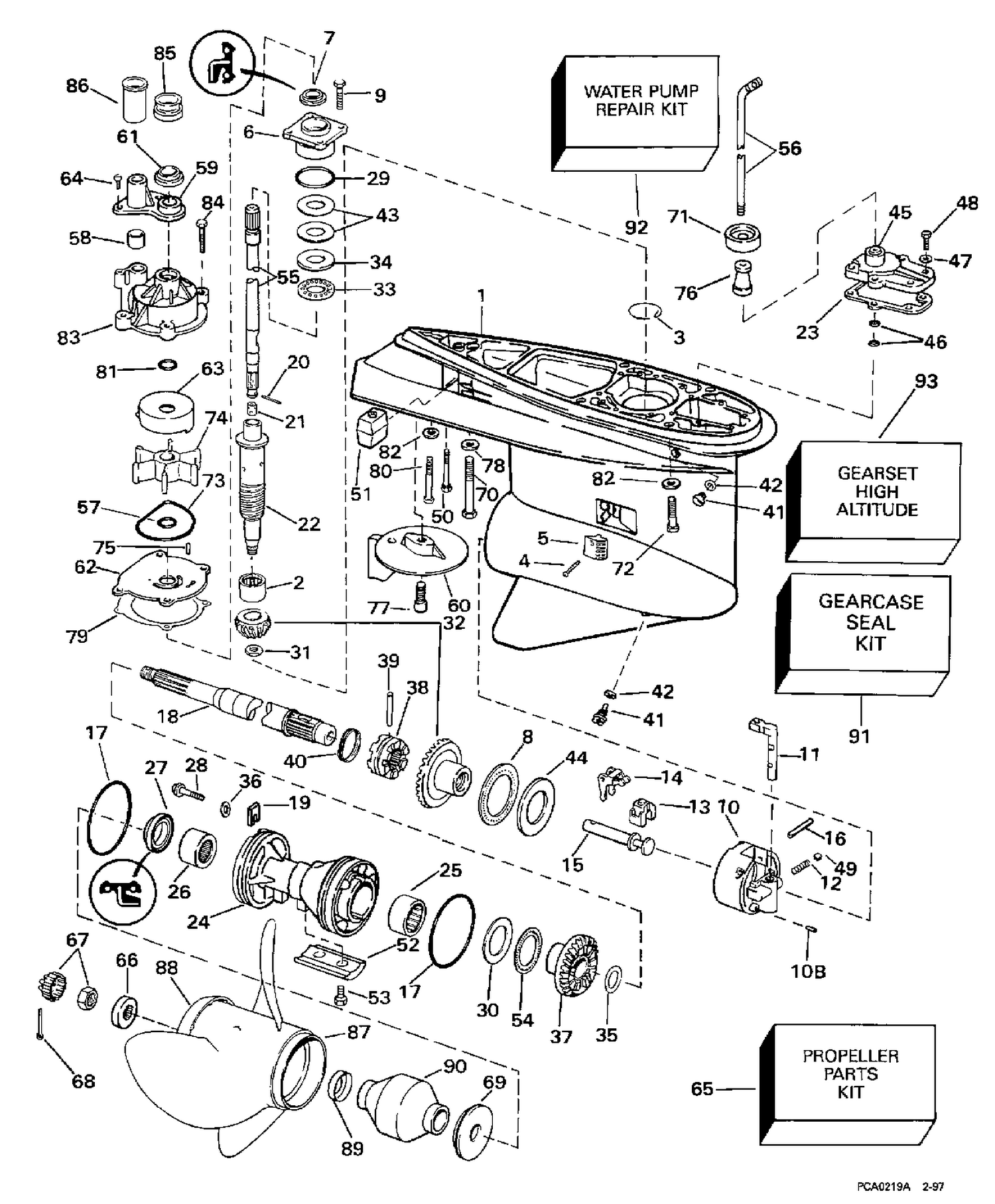 GEARCASE