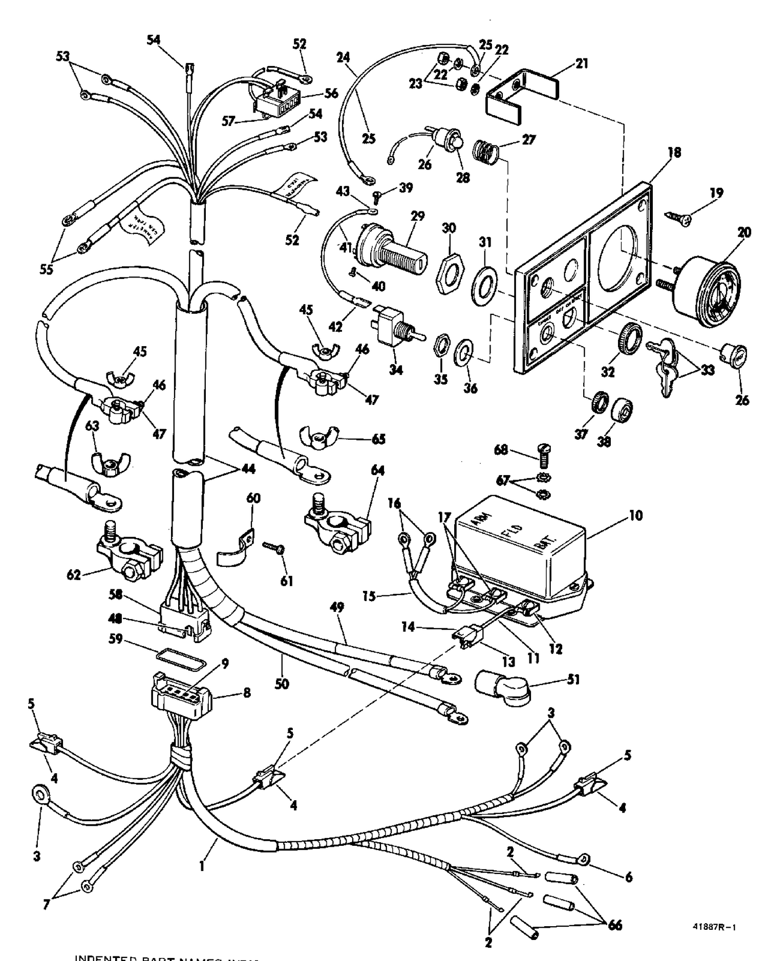 INSTRUMENTS AND CABLE GROUP ELECTRIC SHIFT