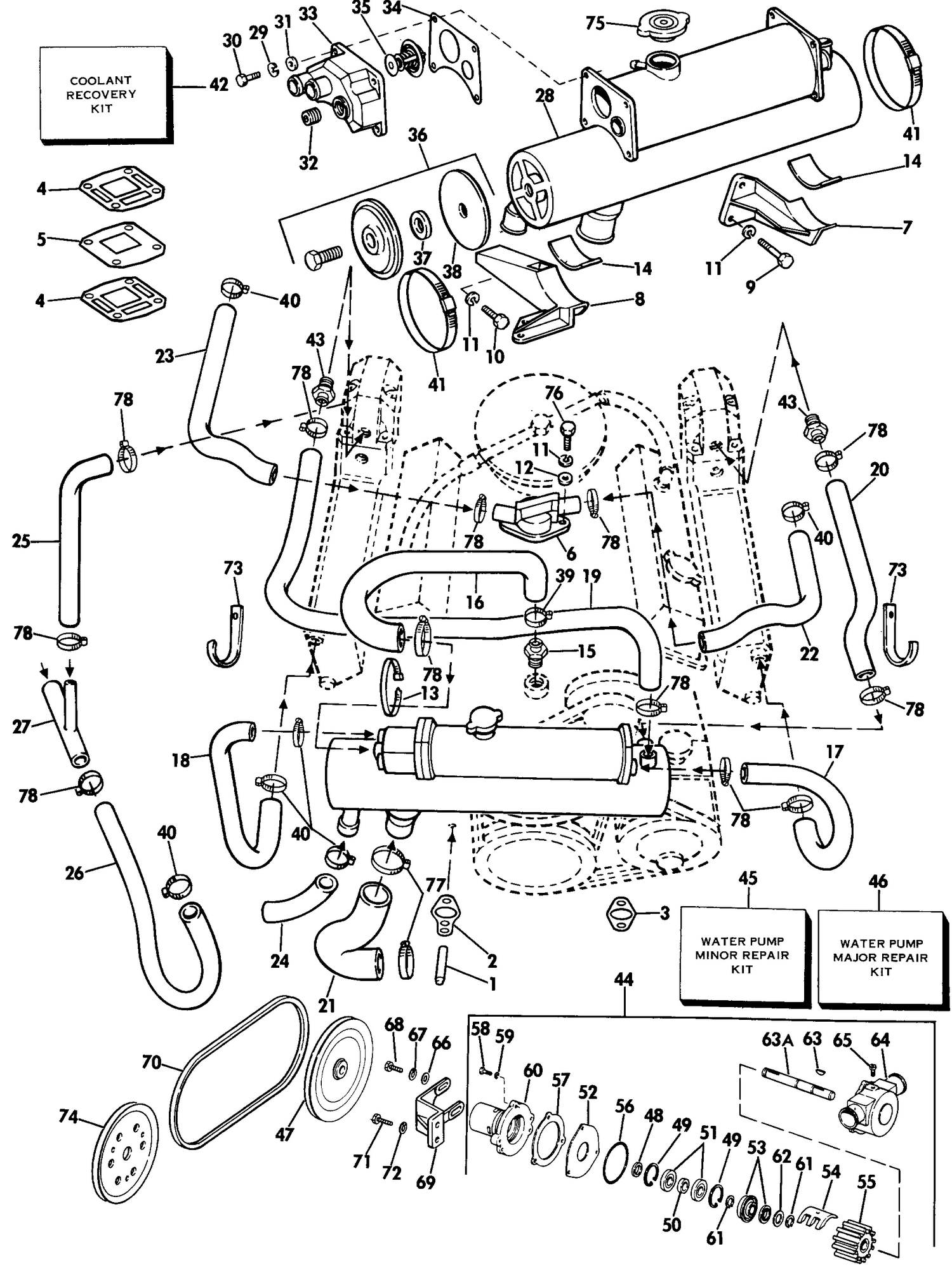 CLOSED COOLING - 5.0 & 5.7 LITRE