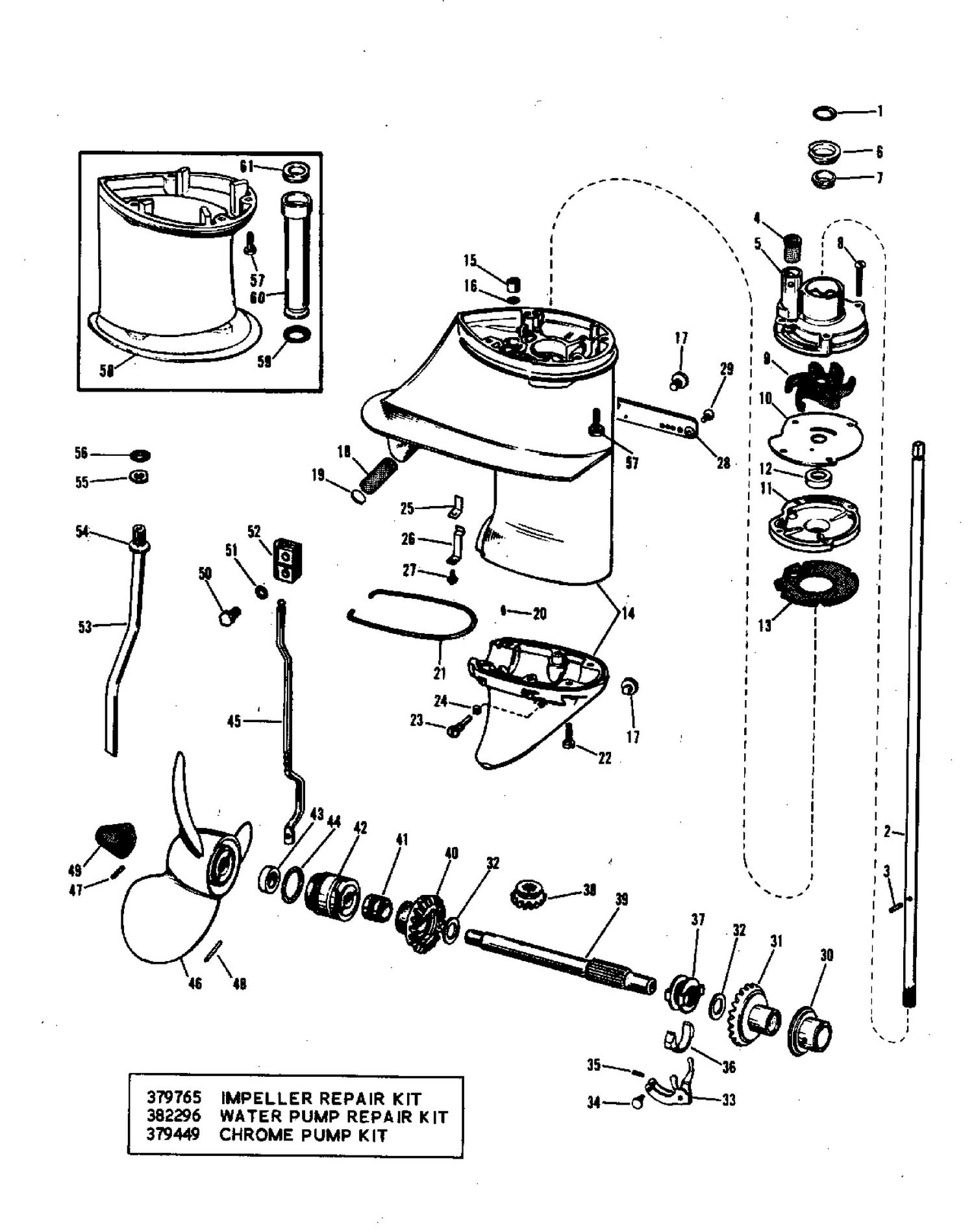 GEARCASE GROUP