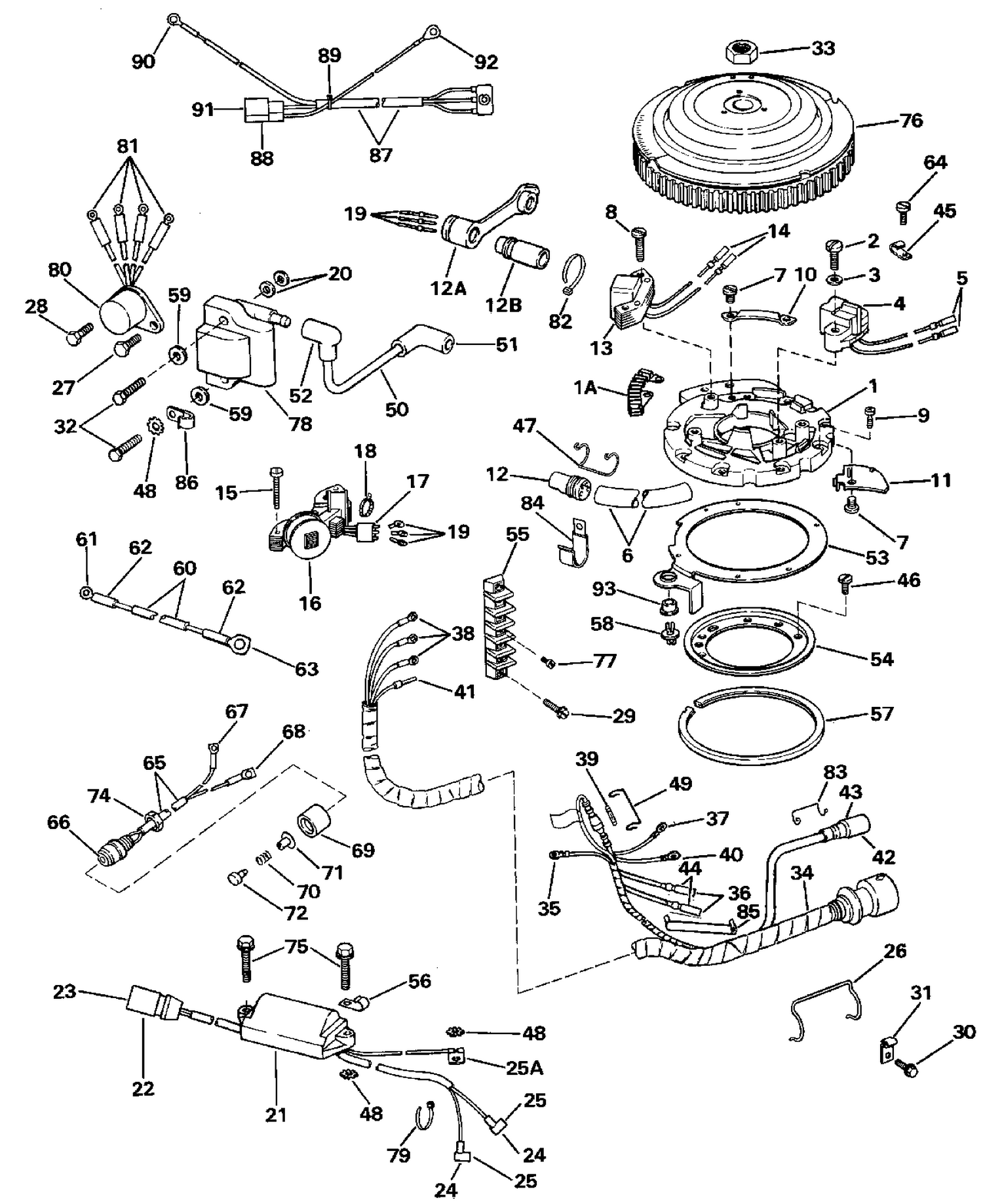 IGNITION SYSTEM