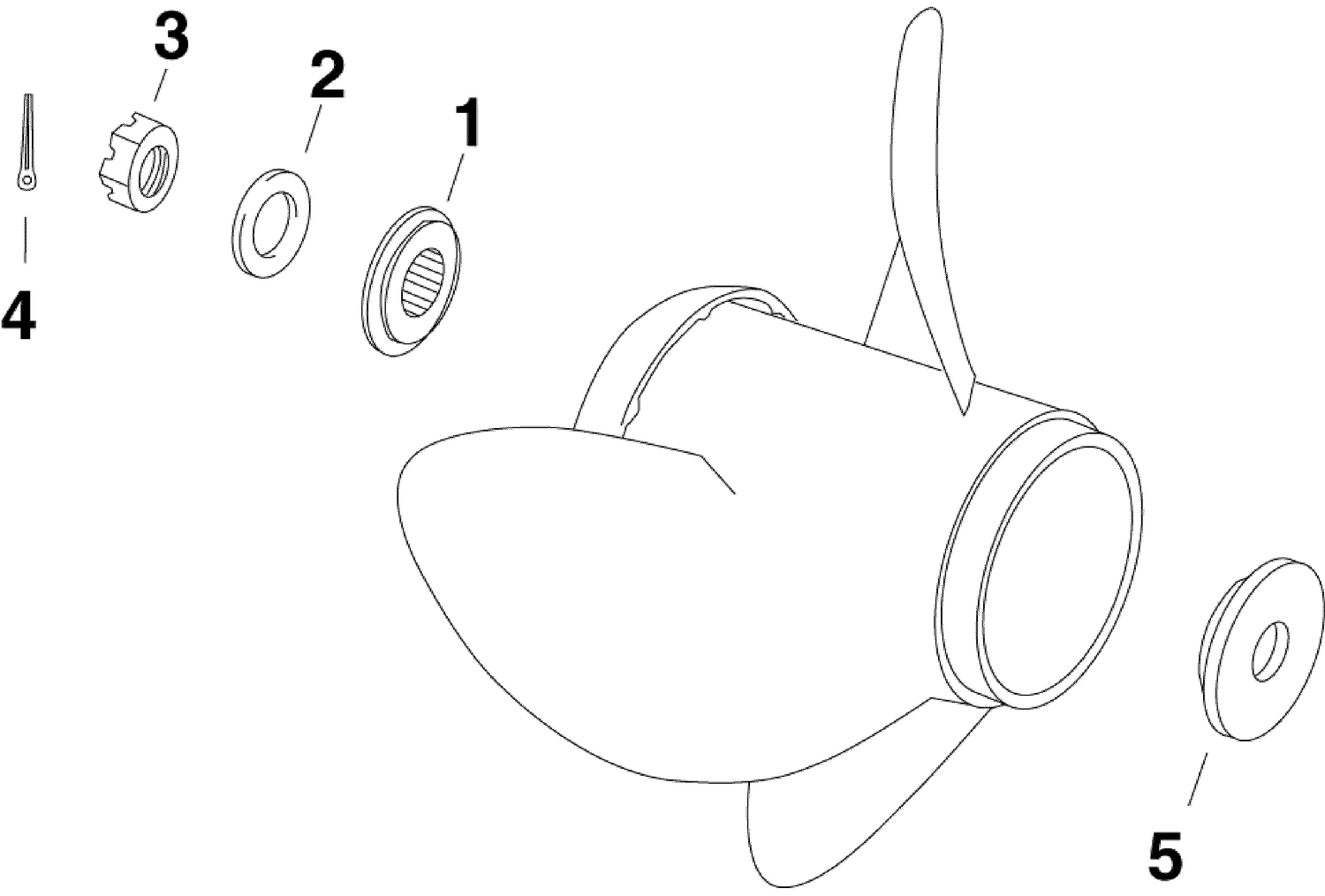 PROPELLER HARDWARE