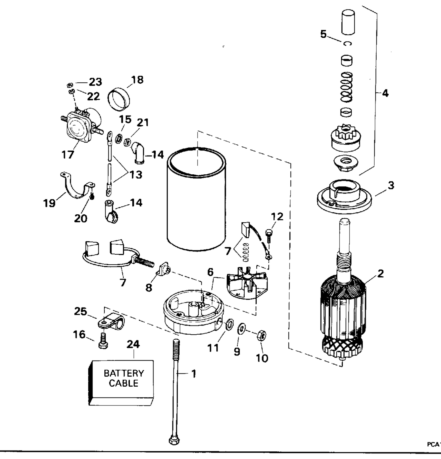 ELECTRIC STARTER & SOLENOID