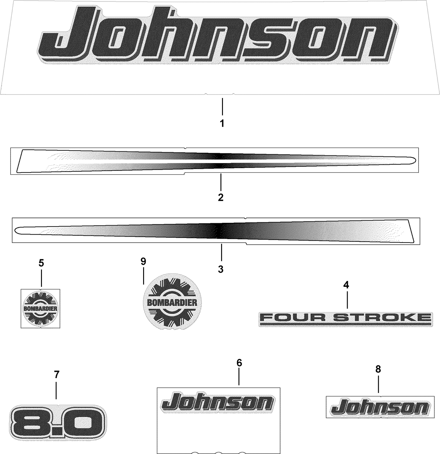 DECALS
