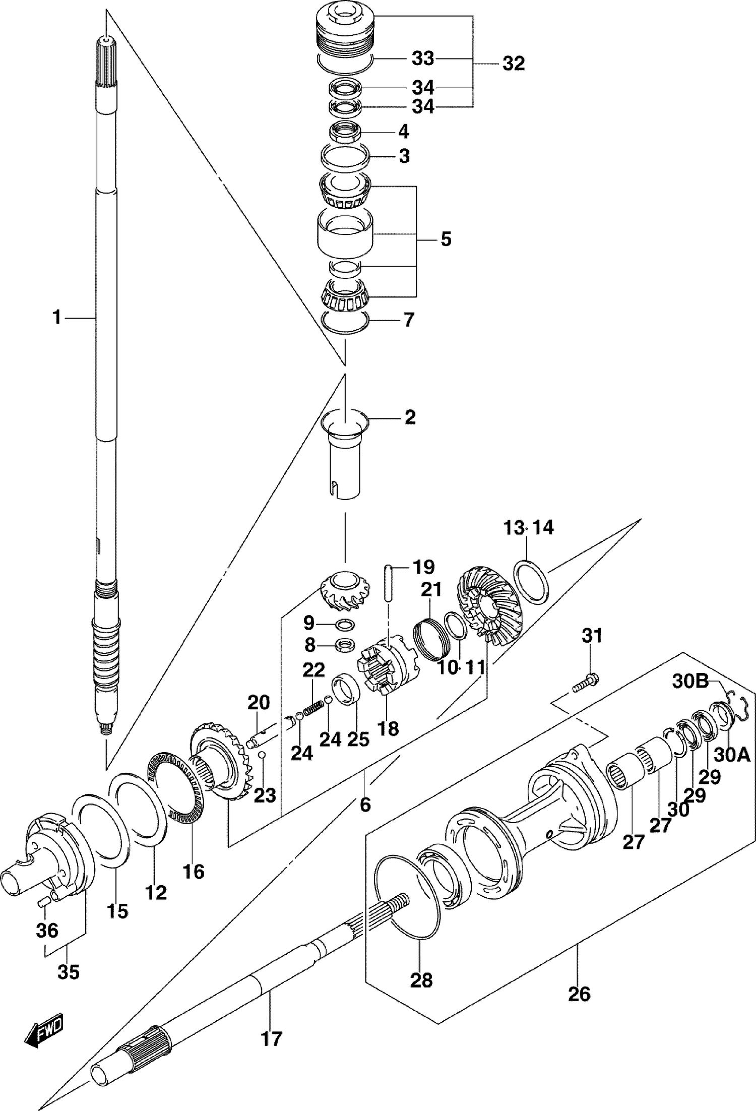 GEARS - STANDARD ROTATION
