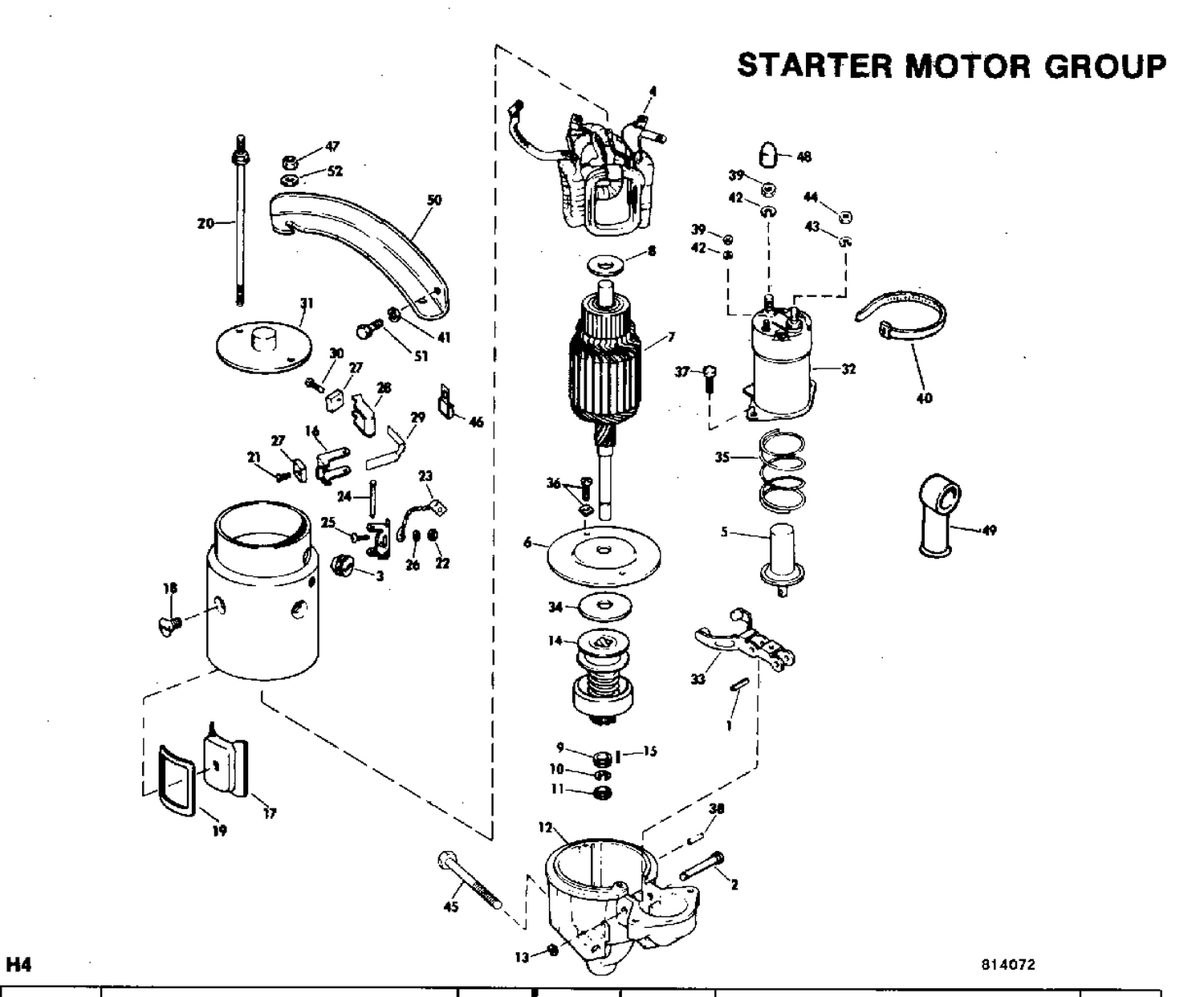STARTER MOTOR GROUP