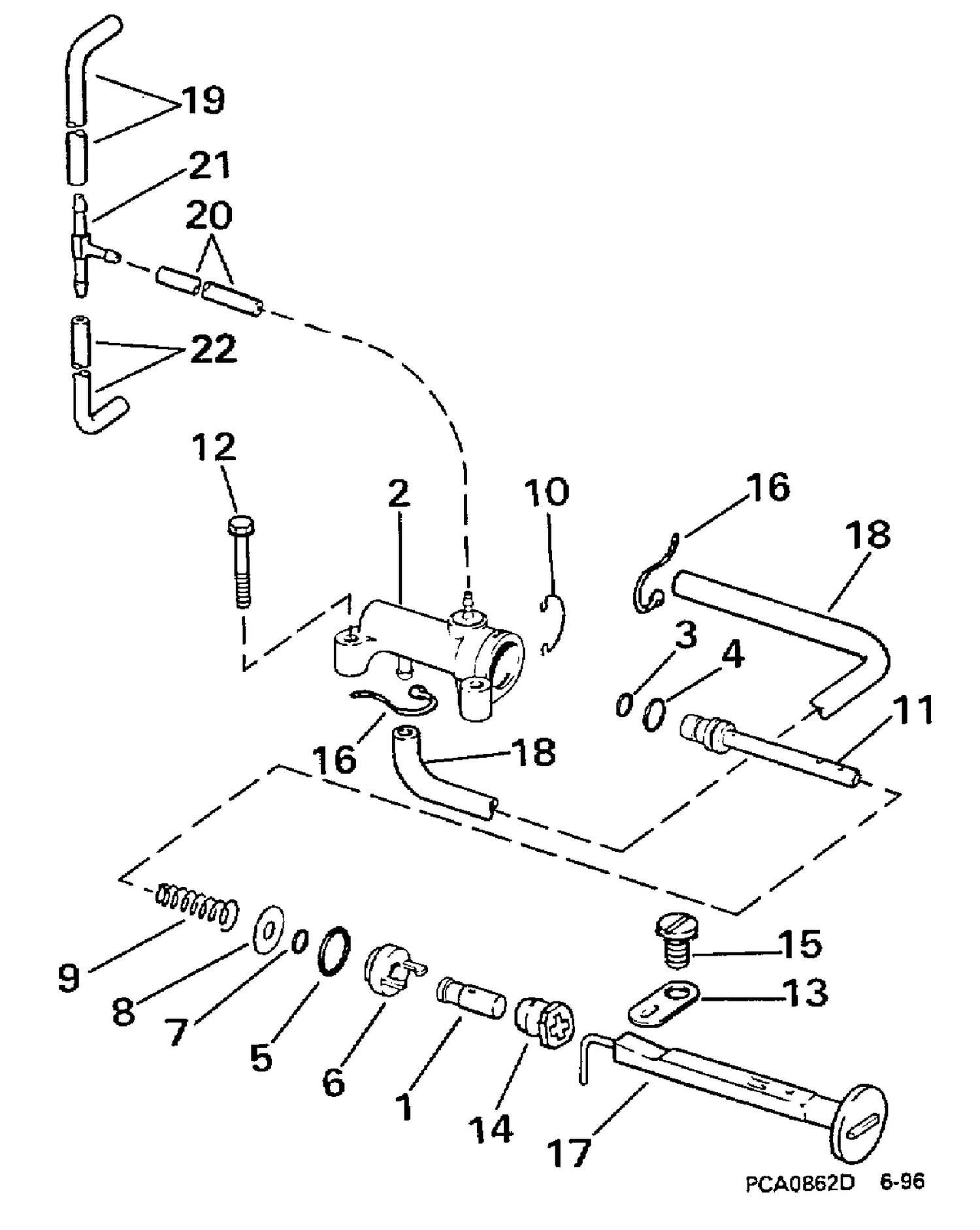 PRIMER SYSTEM