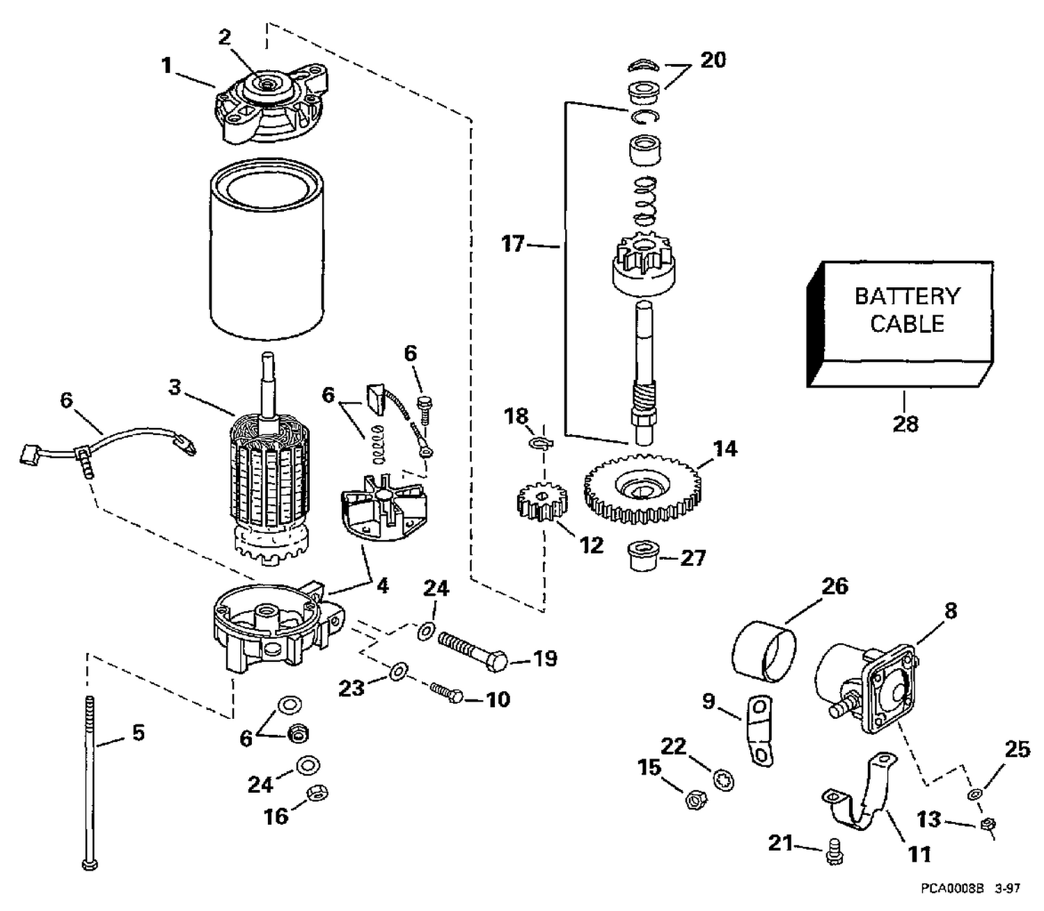 ELECTRIC STARTER & SOLENOID