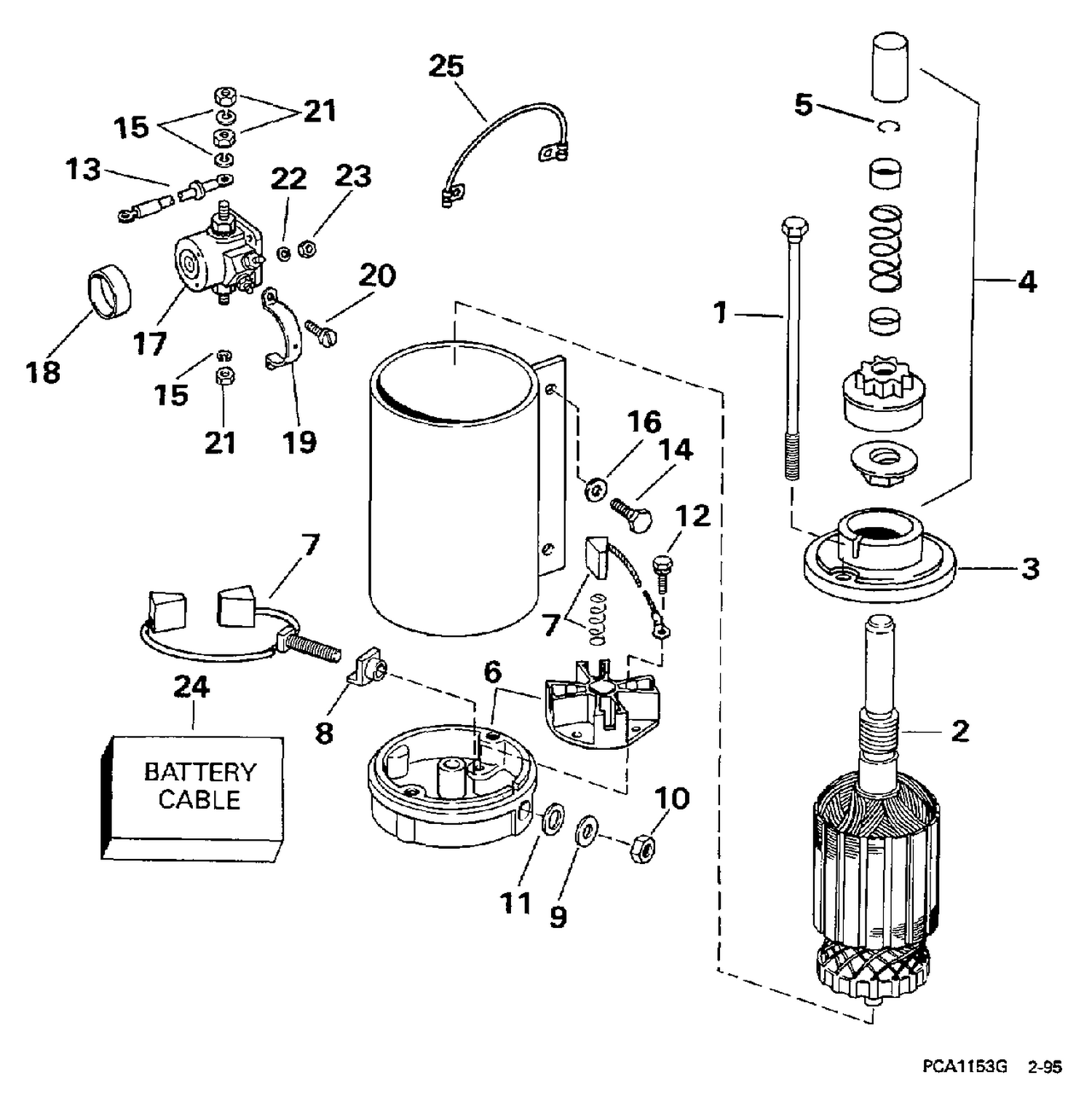 ELECTRIC STARTER & SOLENOID