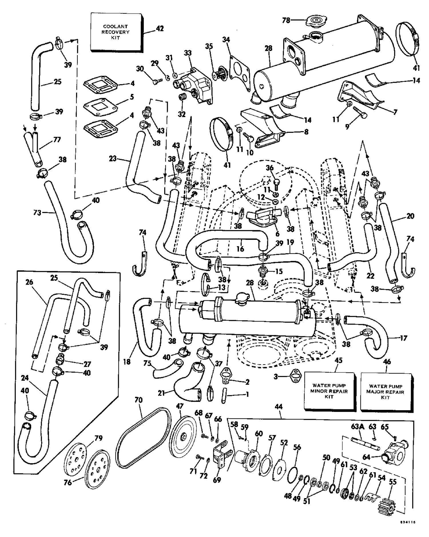 CLOSED COOLING GROUP