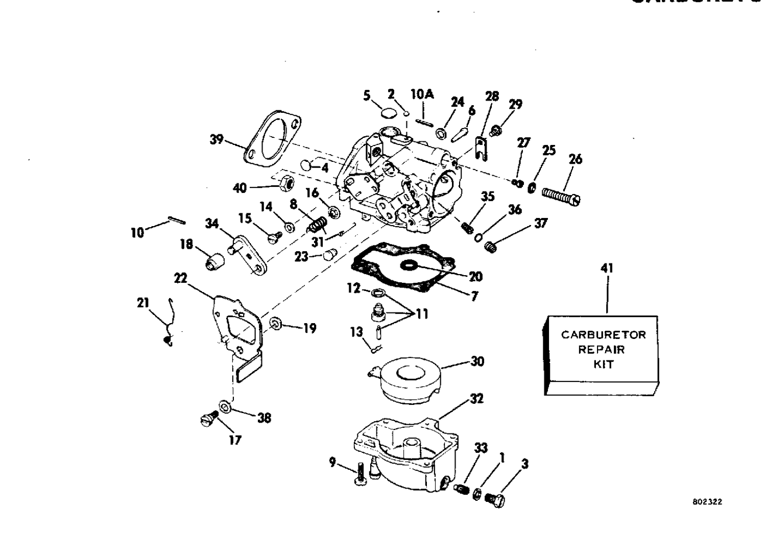 CARBURETOR
