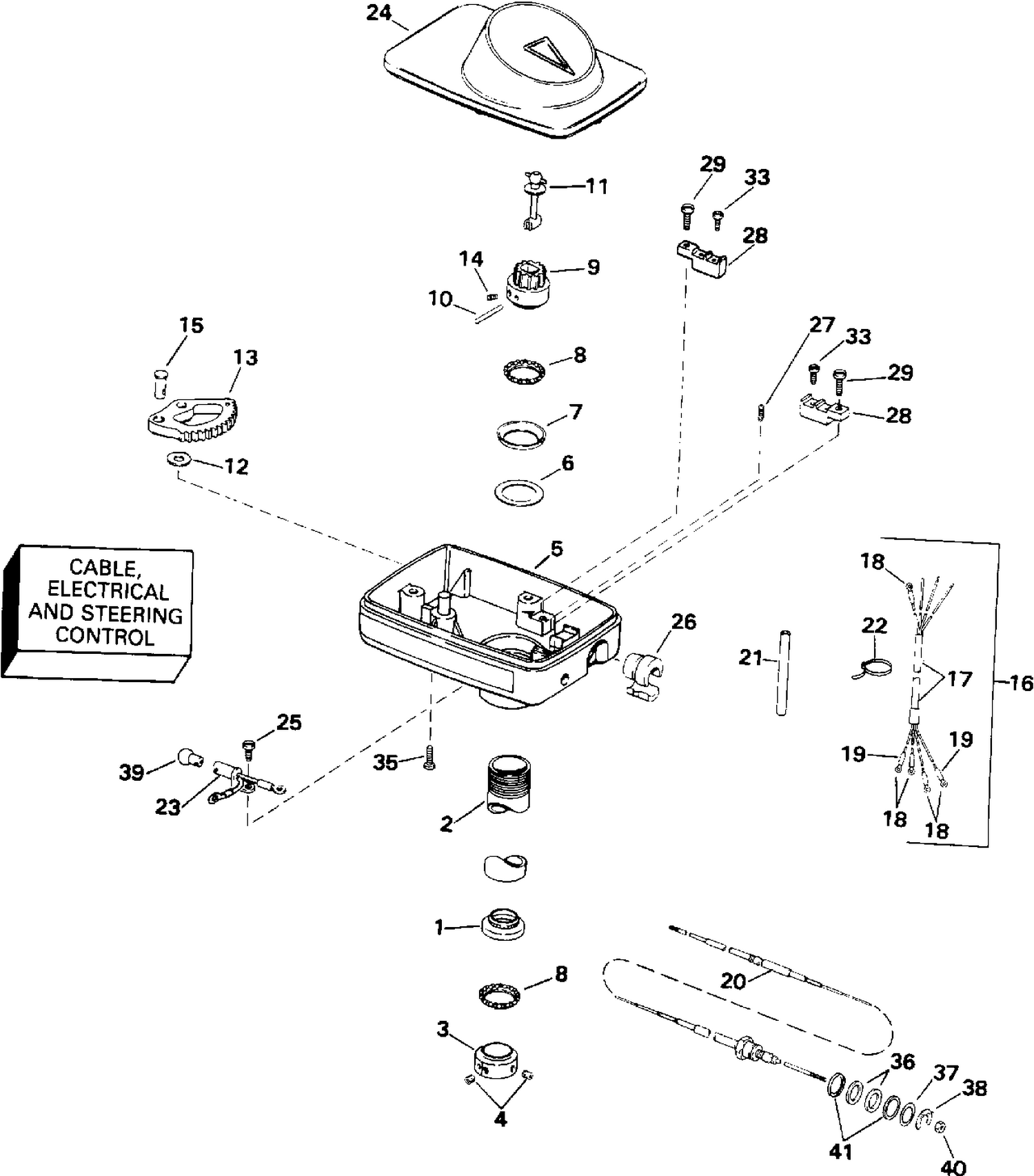 STEERING HOUSING GROUP / FOOT CONTROL