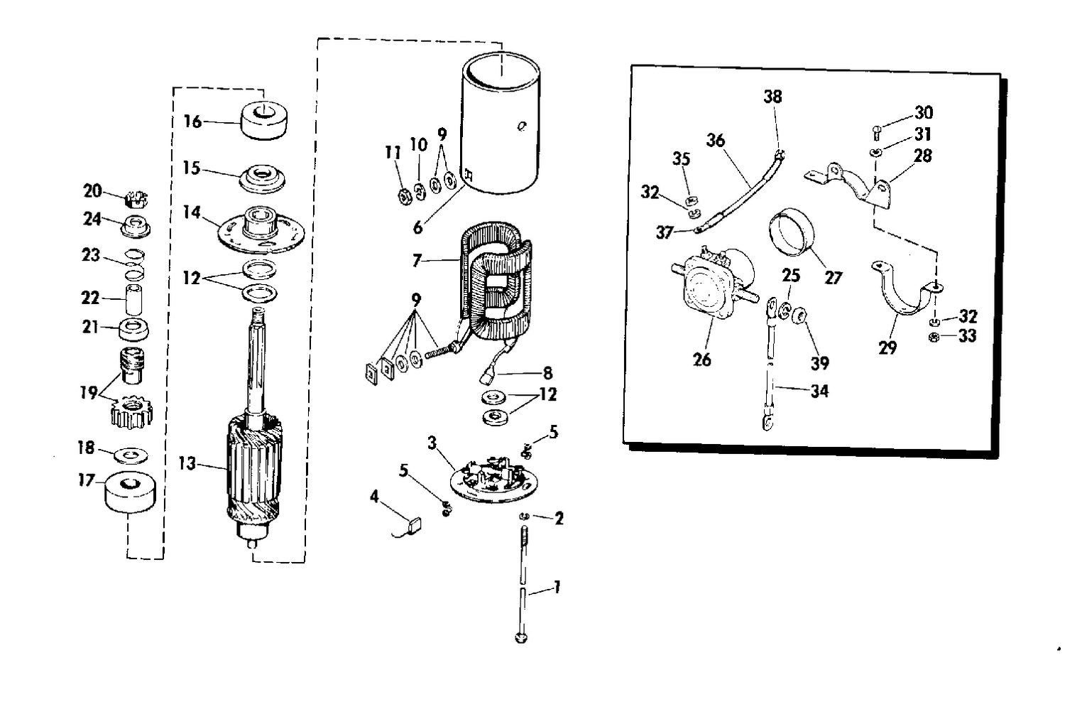 ELECTRIC STARTER & SOLENOID
