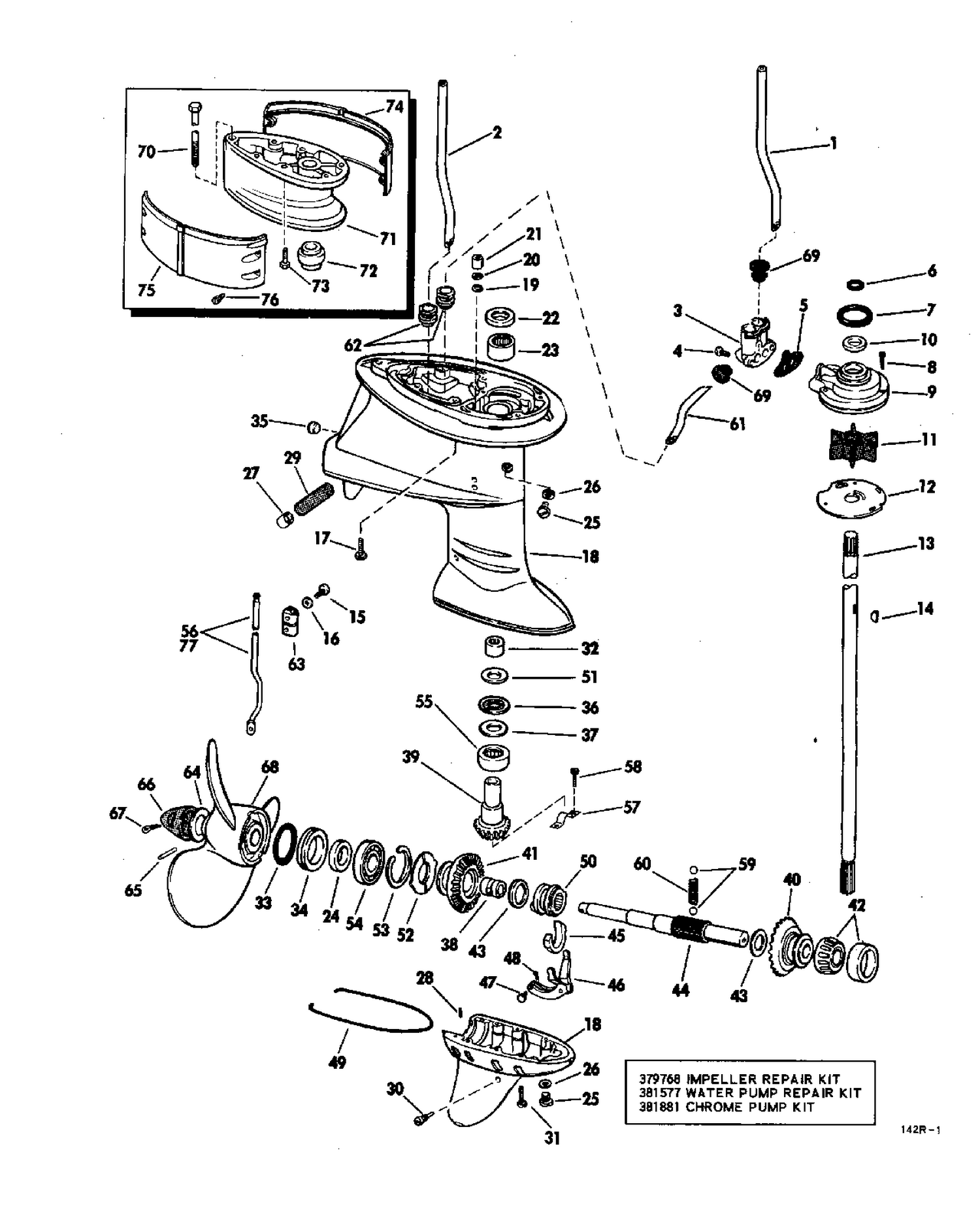 GEARCASE GROUP