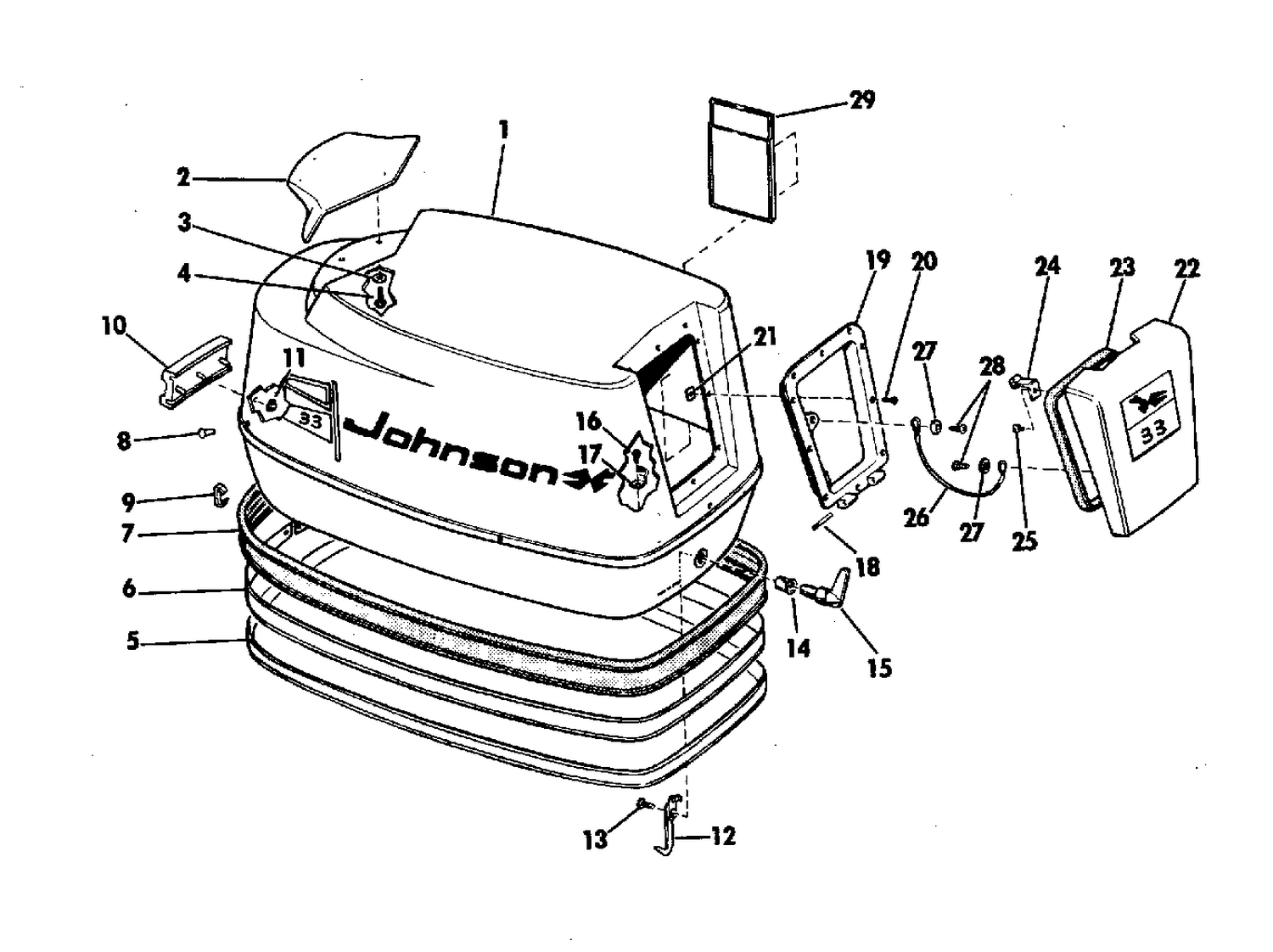 MOTOR COVER GROUP