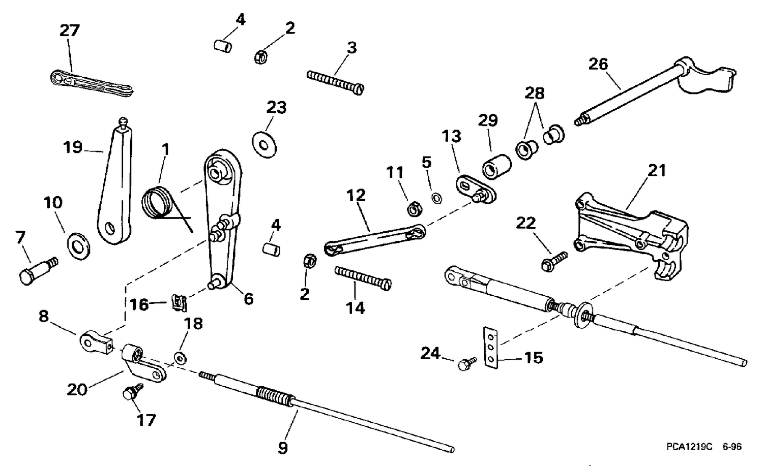 THROTTLE LINKAGE