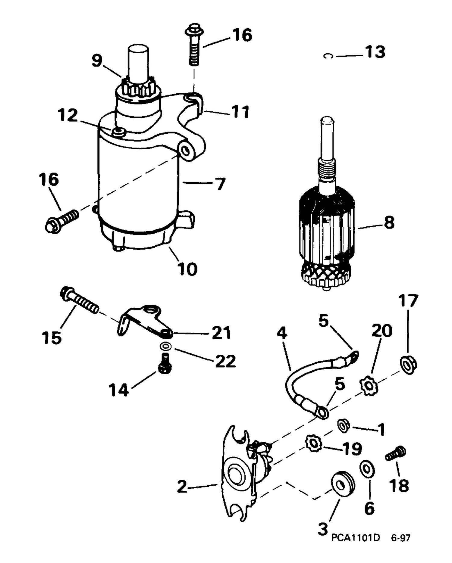 STARTER MOTOR & SOLENOID