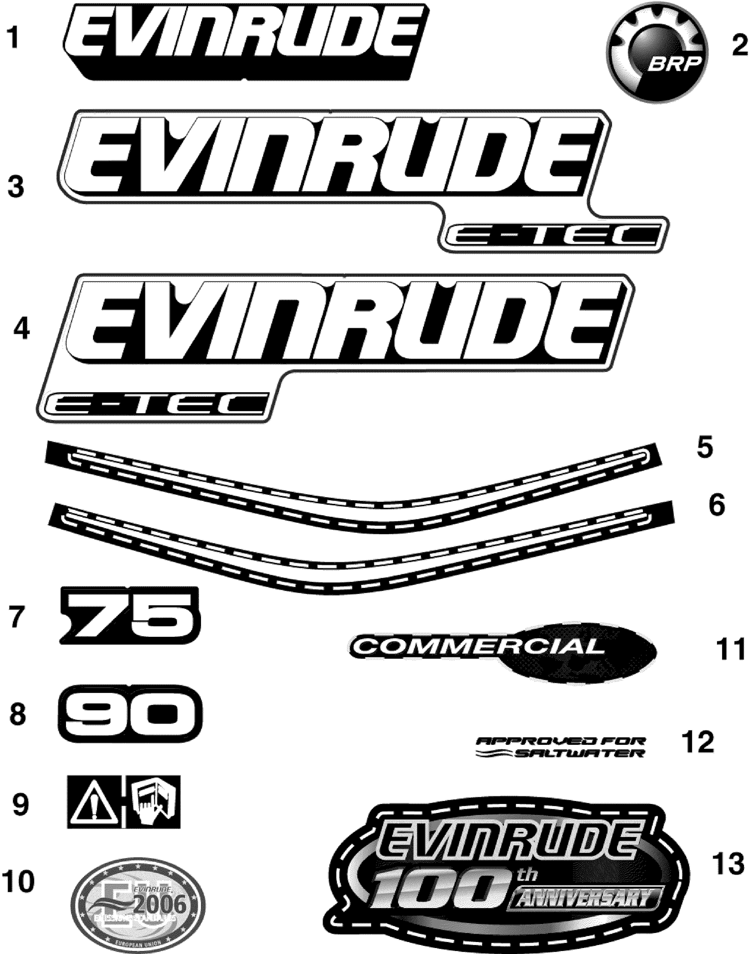 DECALS