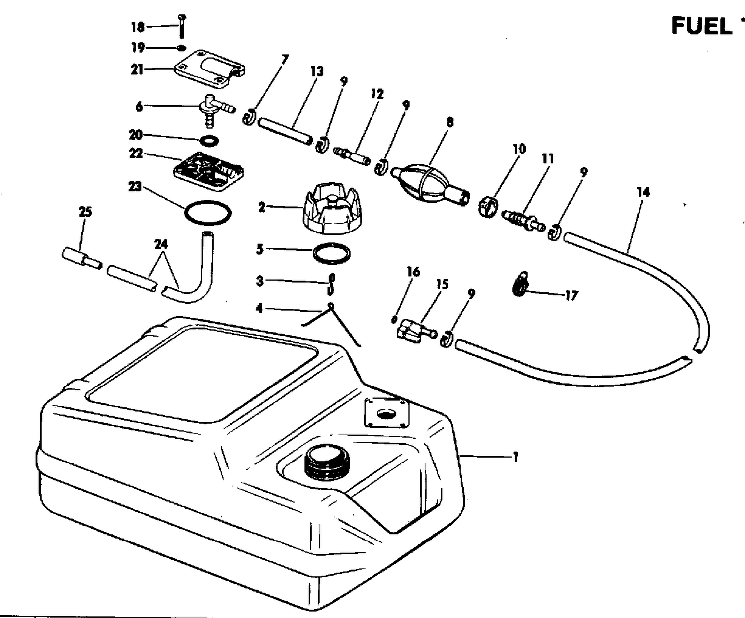 FUEL TANK PLASTIC