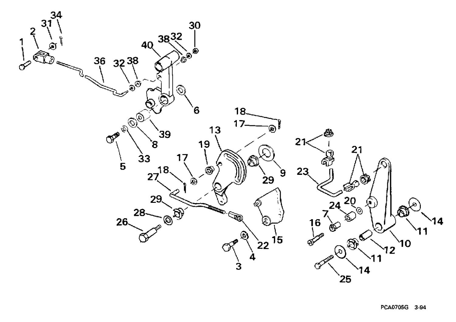 SHIFT & THROTTLE LINKAGE