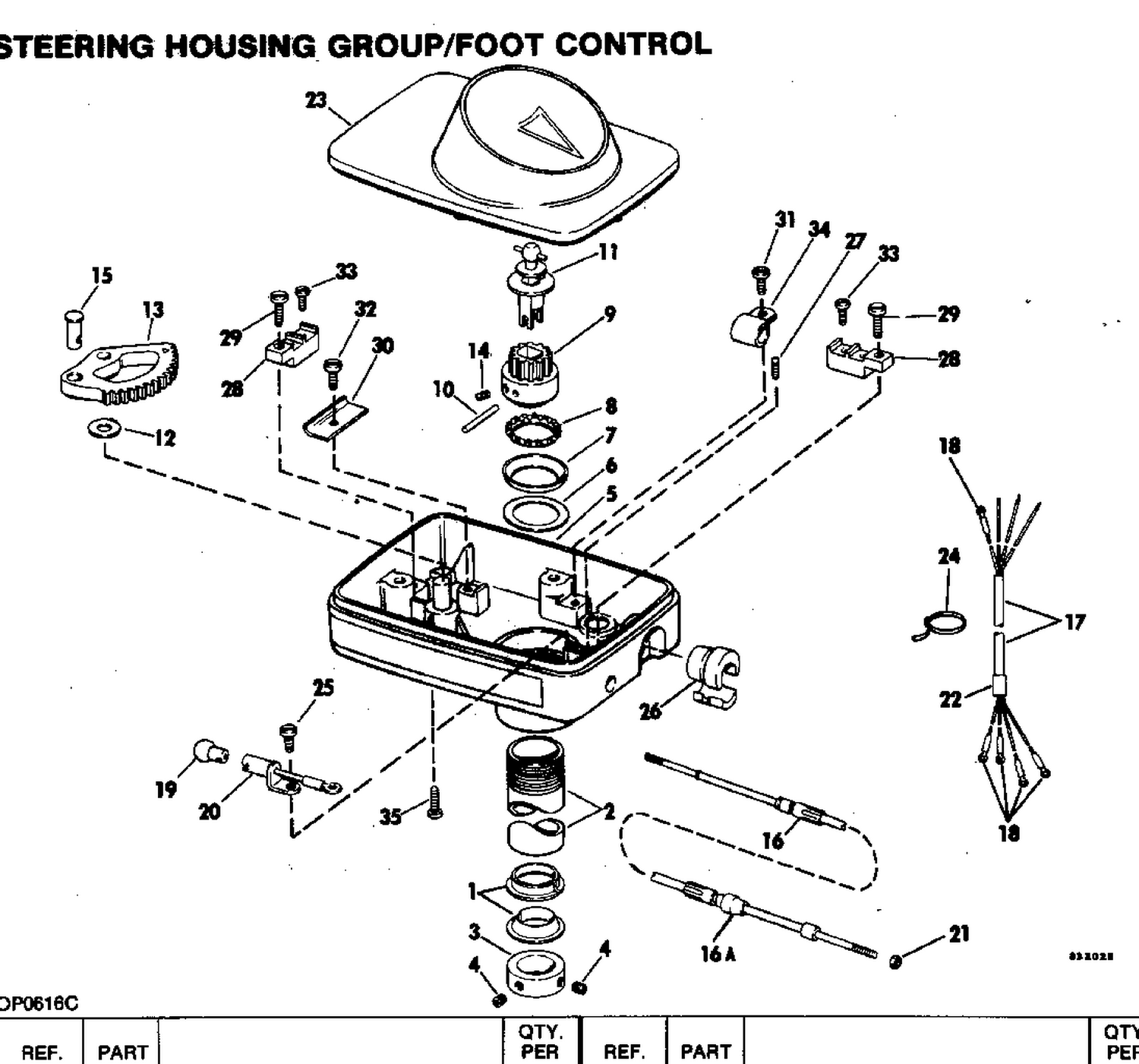 STEERING HOUSING GROUP/FOOT CONTROL