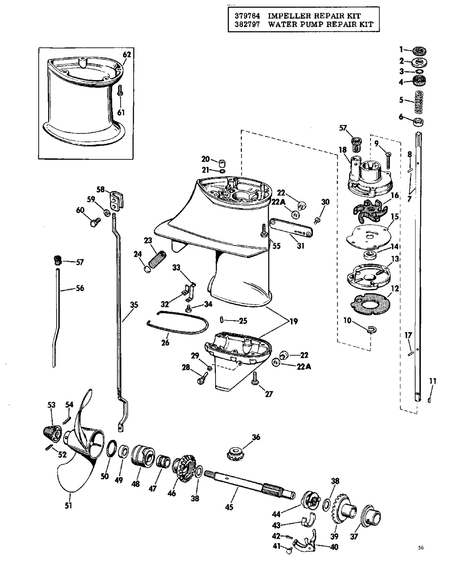 GEARCASE GROUP