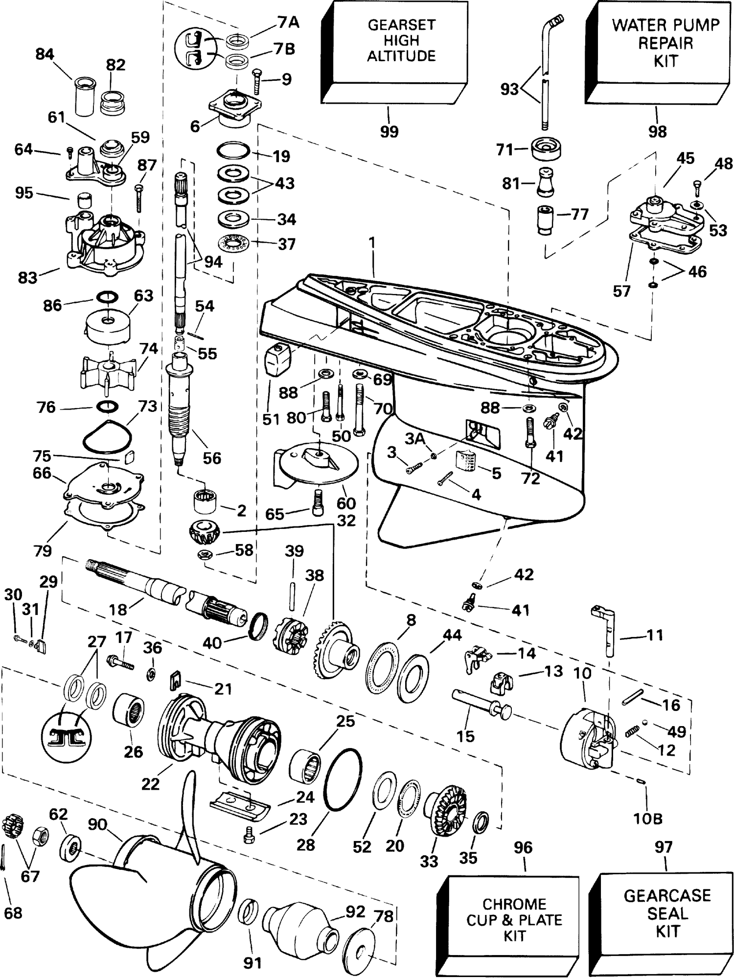GEARCASE - STANDARD ROTATION - FX - FPX - FZ - FPZ MODELS
