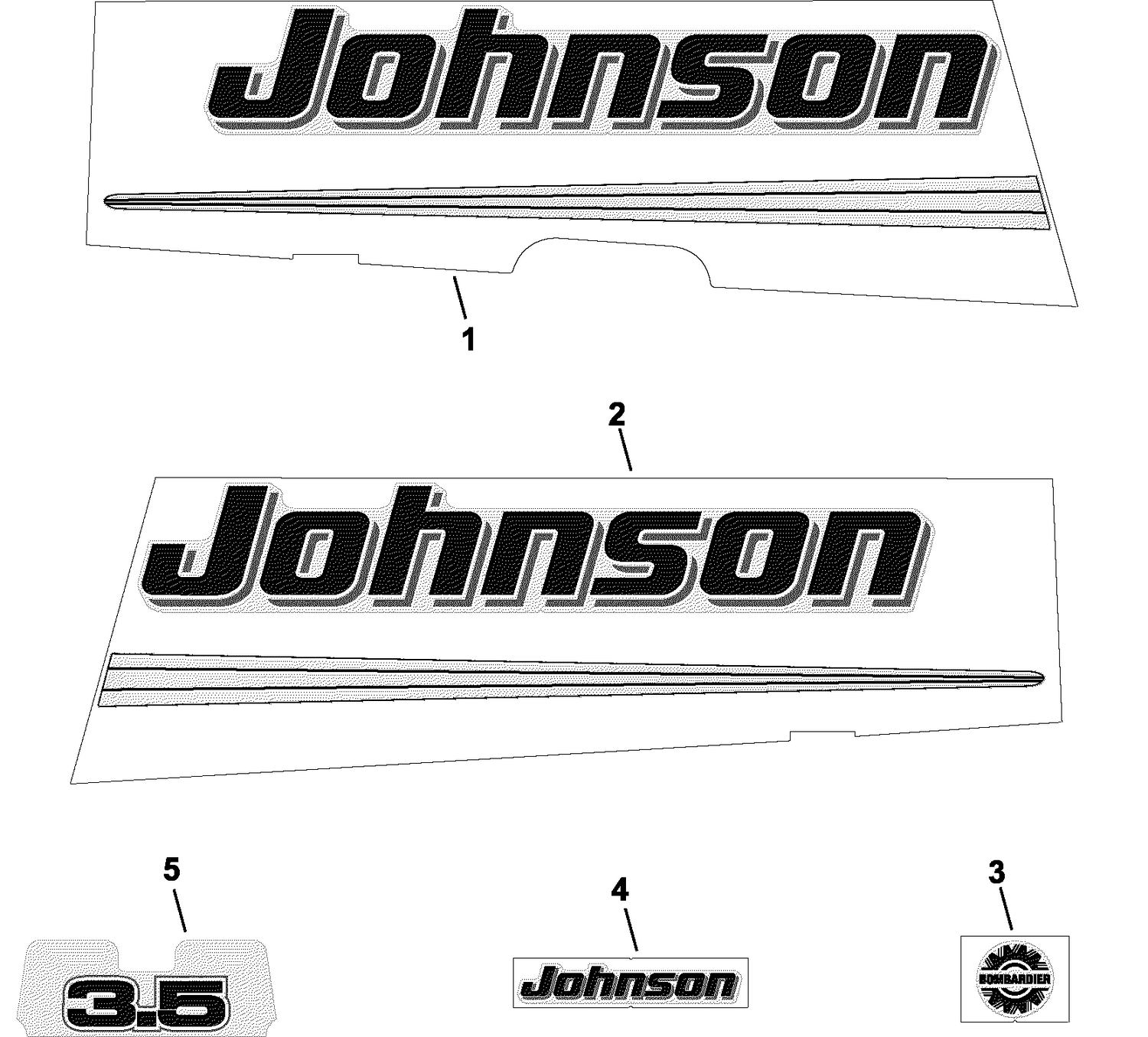 DECALS