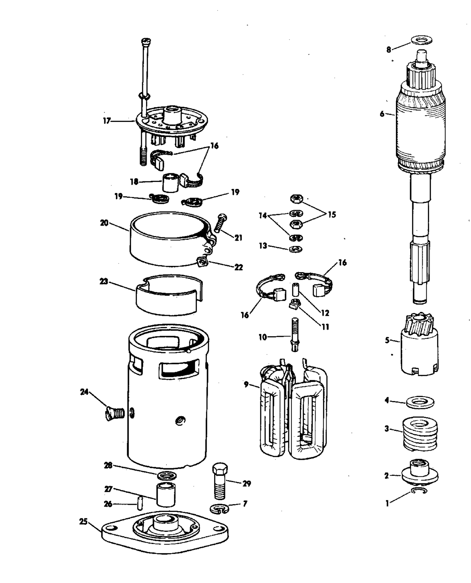 STARTER MOTOR GROUP 80 HP