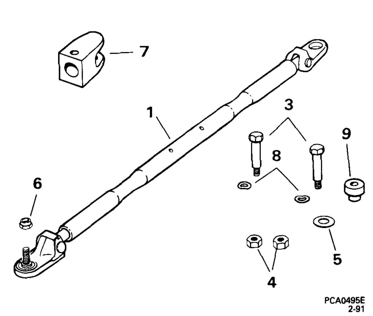 OTATION MODEL