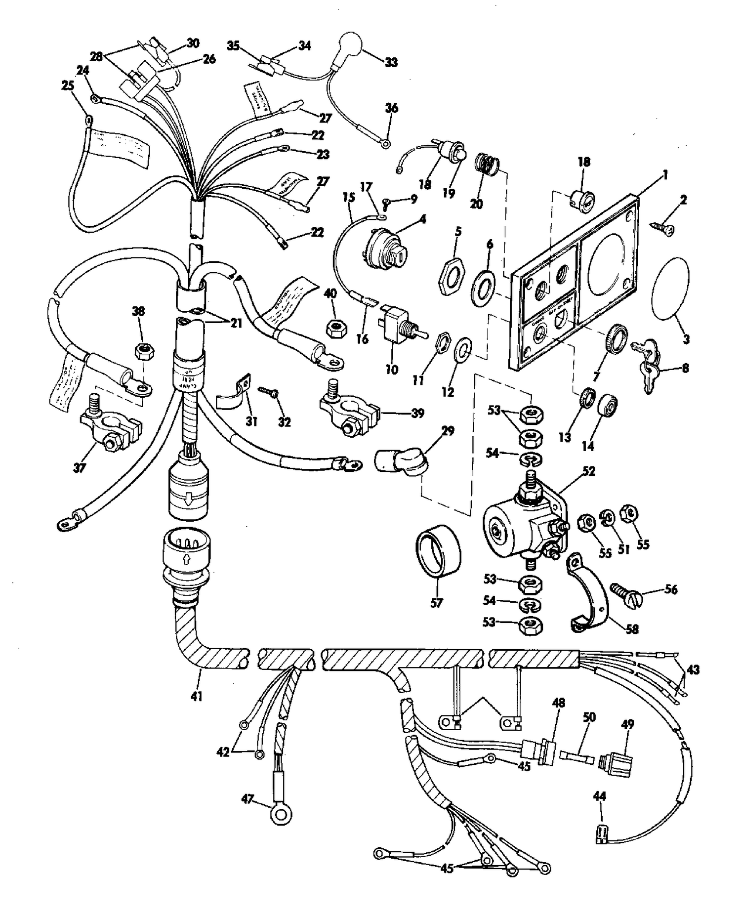 INSTRUMENTS AND CABLE GROUP