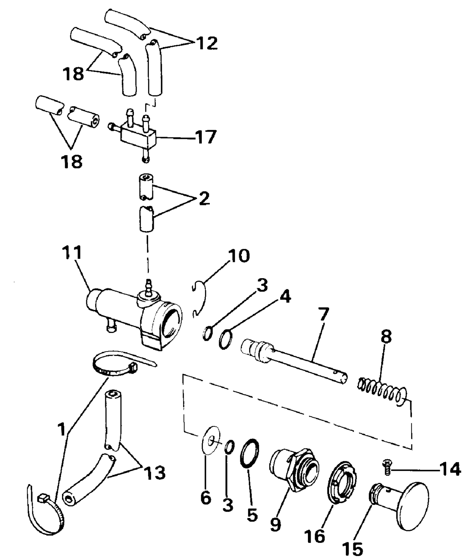 MANUAL PRIMER SYSTEM