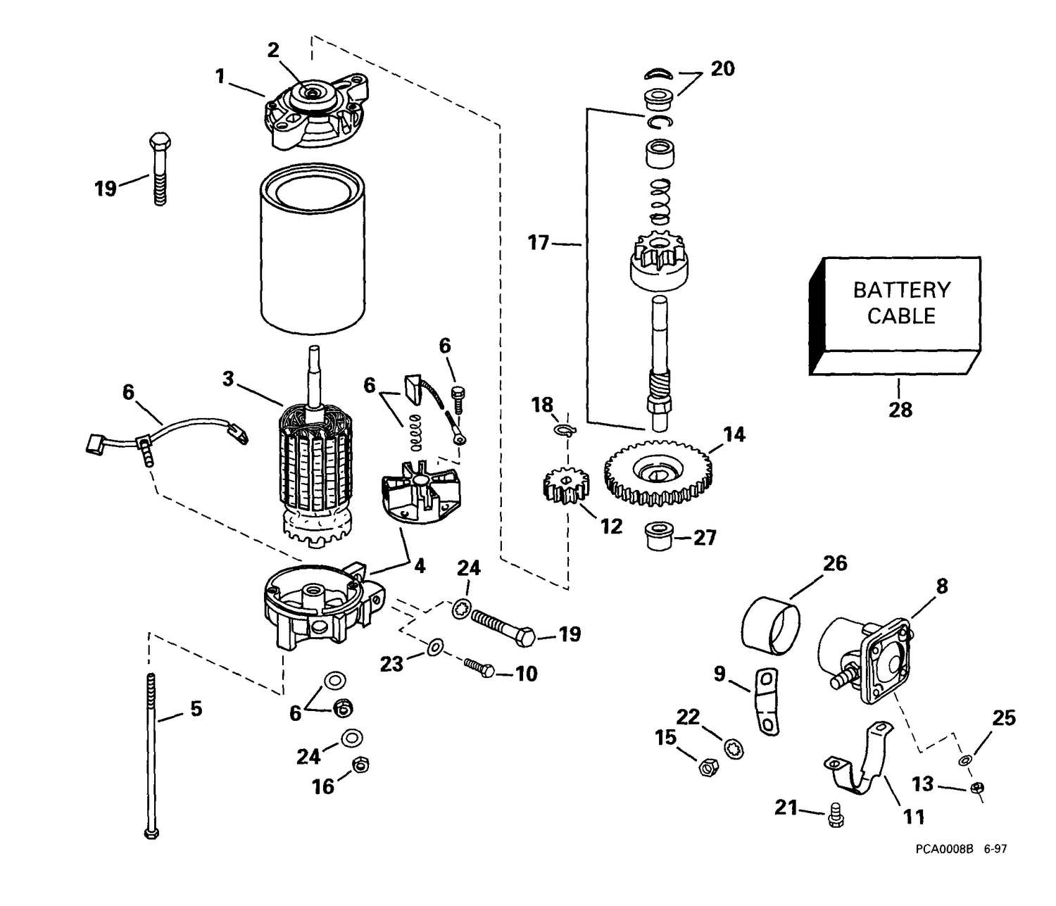 ELECTRIC STARTER & SOLENOID