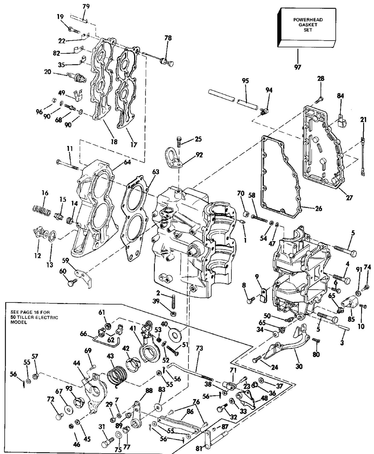 CYLINDER & CRANKCASE