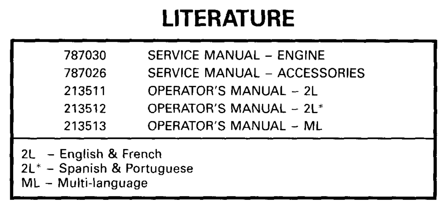 LITERATURE