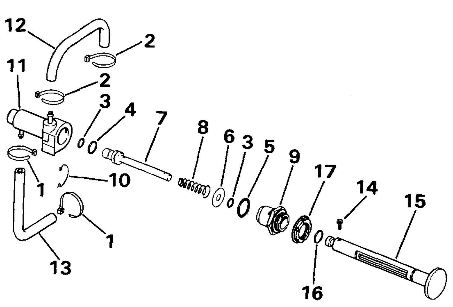 PRIMER SYSTEM