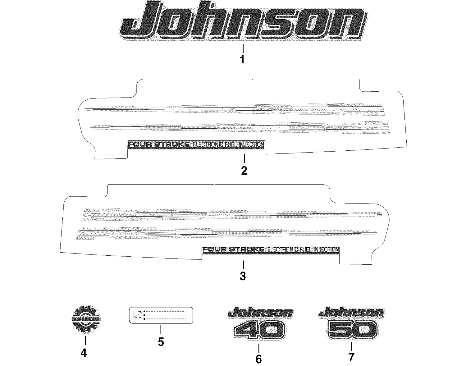 DECALS