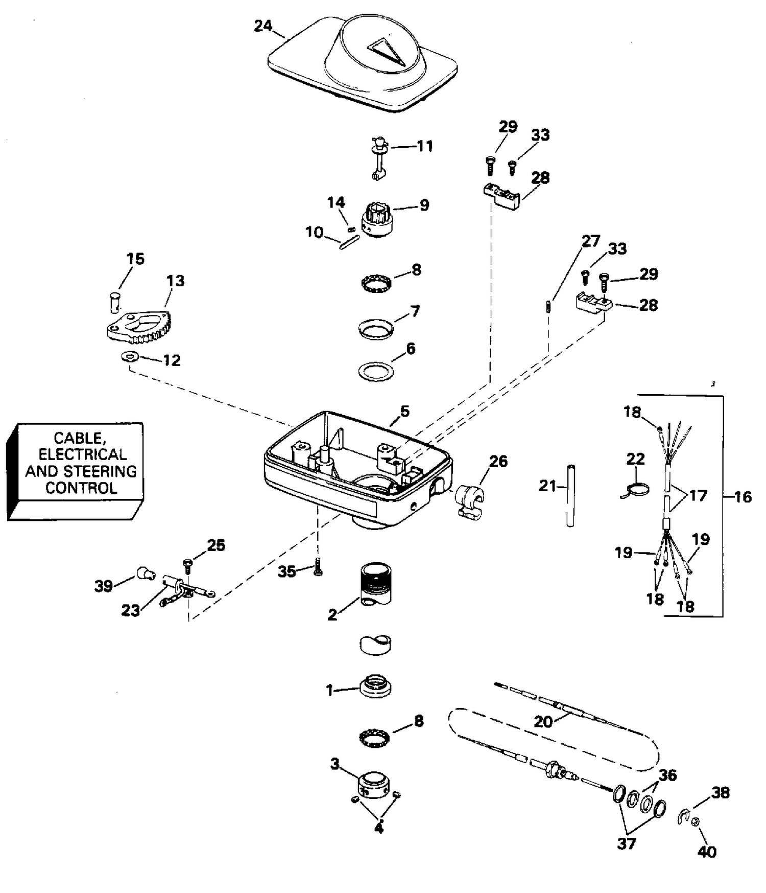 STEERING HOUSING GROUP/FOOT CONTROL