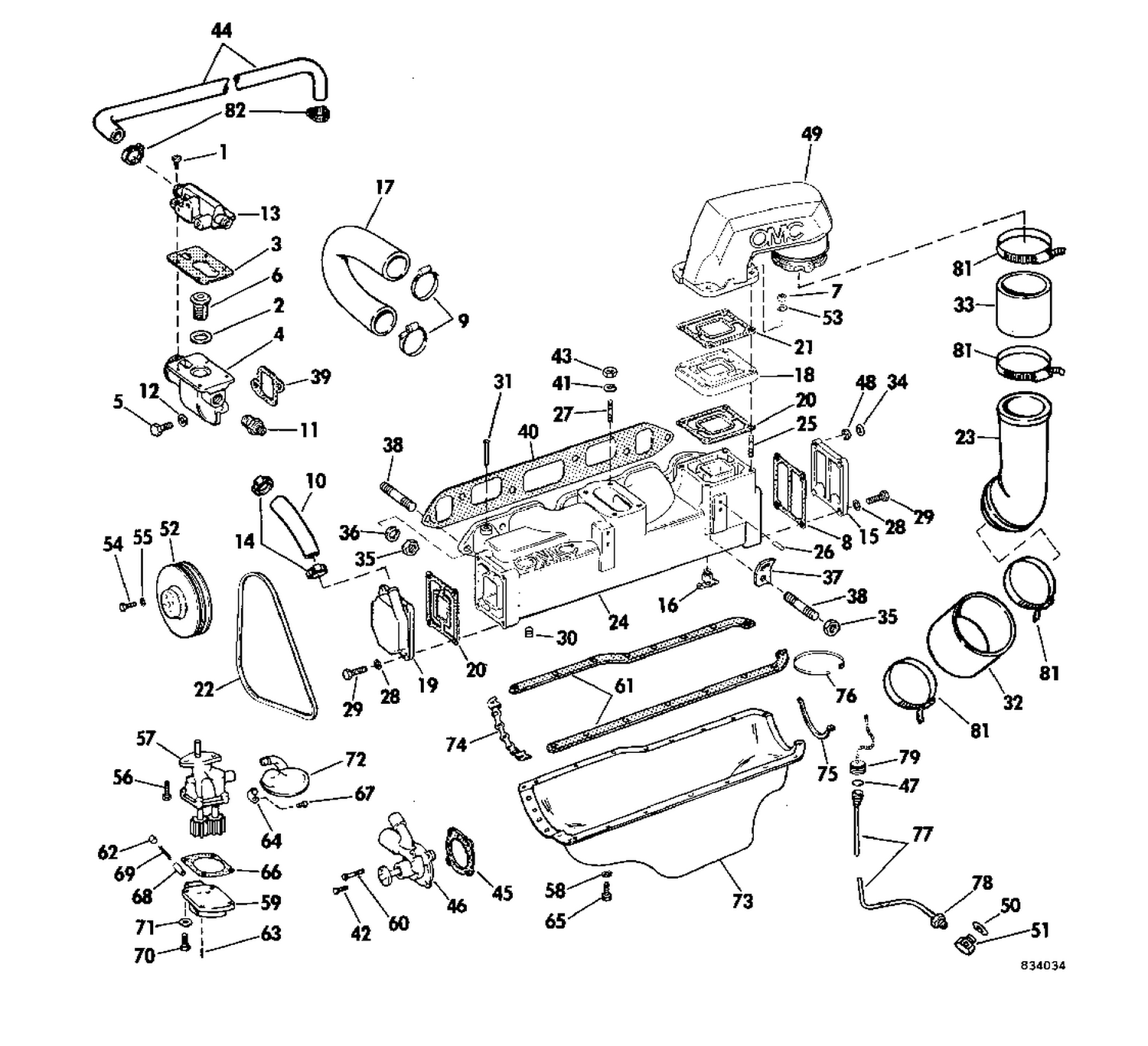 COOLING & OILING GROUP 2.5 LITRE MODELS