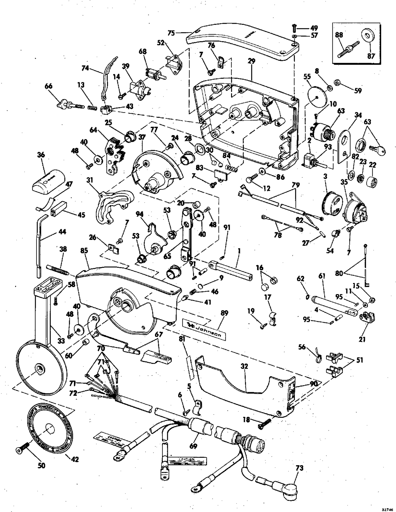 REMOTE CONTROL
