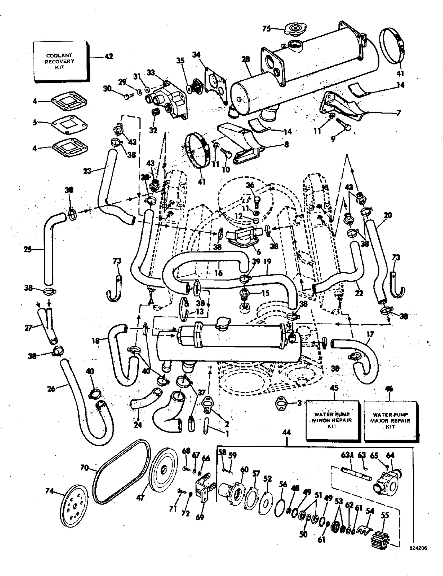 CLOSED COOLING GROUP