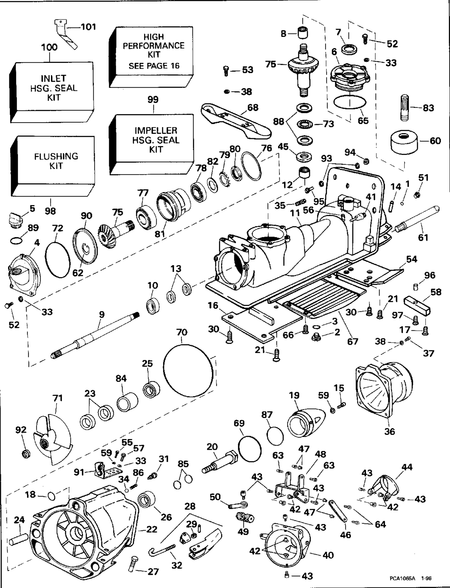 JET PUMP