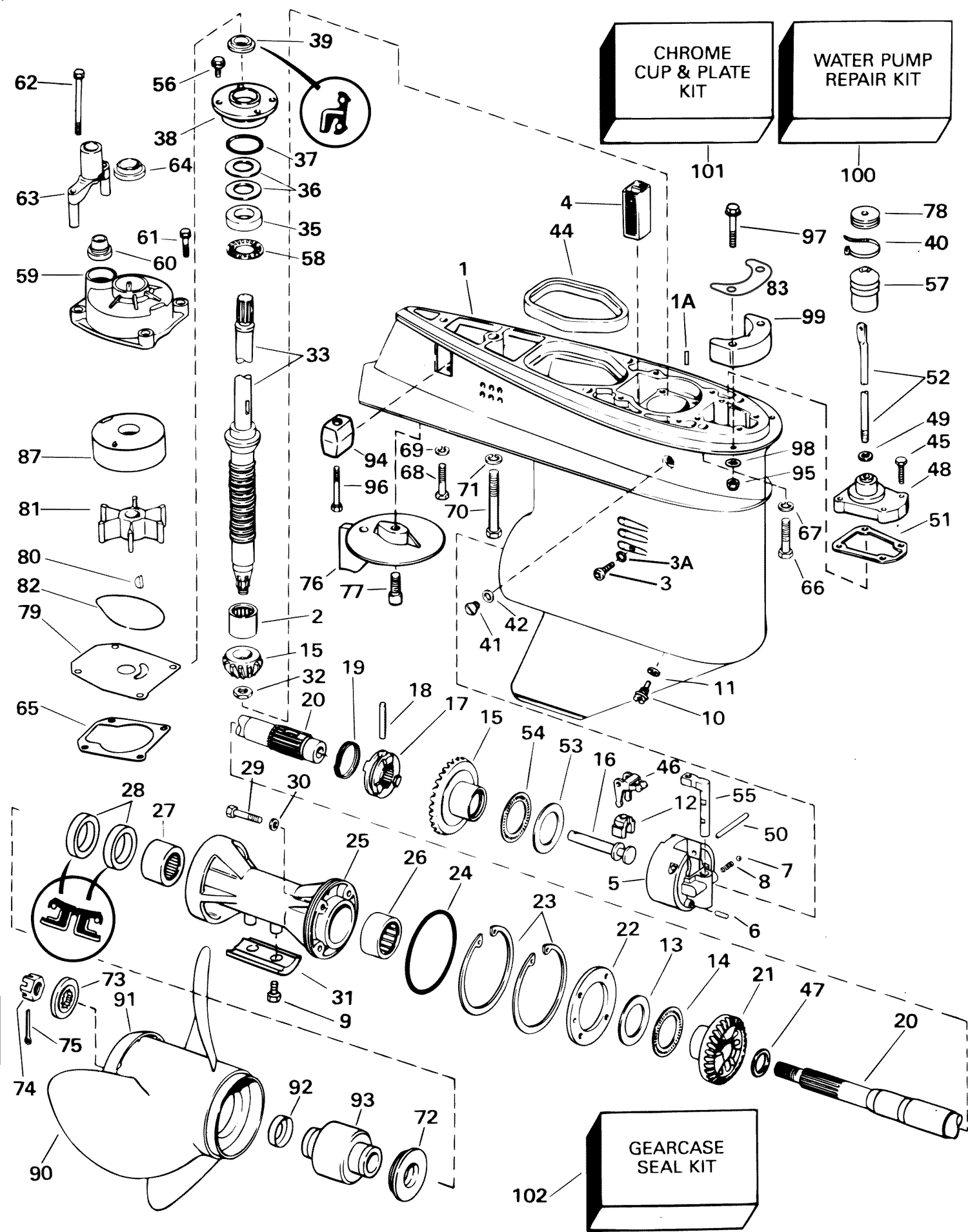 GEARCASE (ML MODEL)