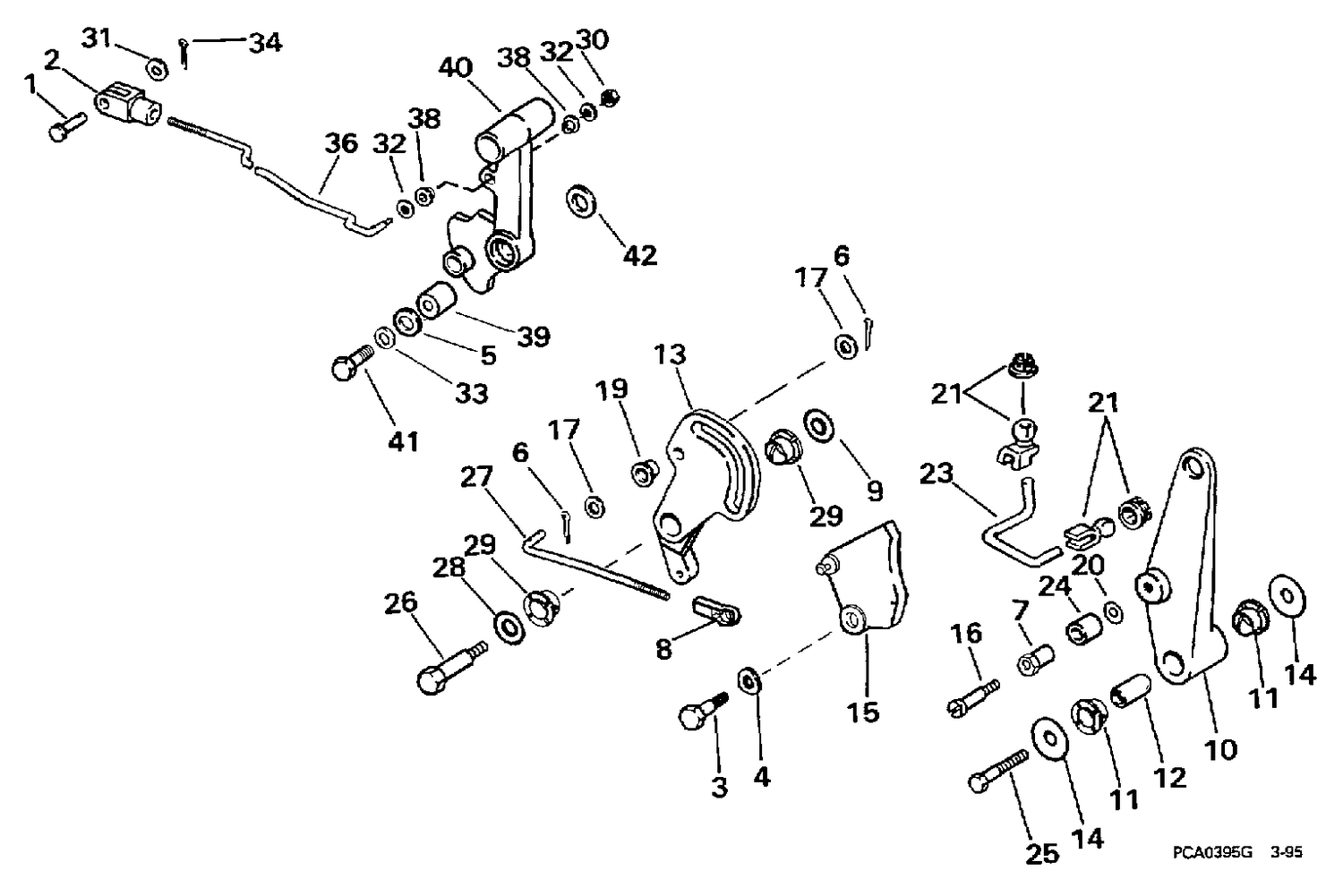 SHIFT & THROTTLE LINKAGE